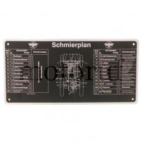 Agricultural Parts Lubrication point chart