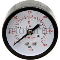 Industry and Shop Pressure gauge