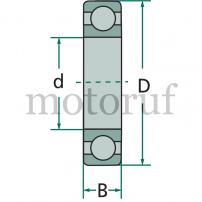 Industry and Shop Deep-groove ball bearing