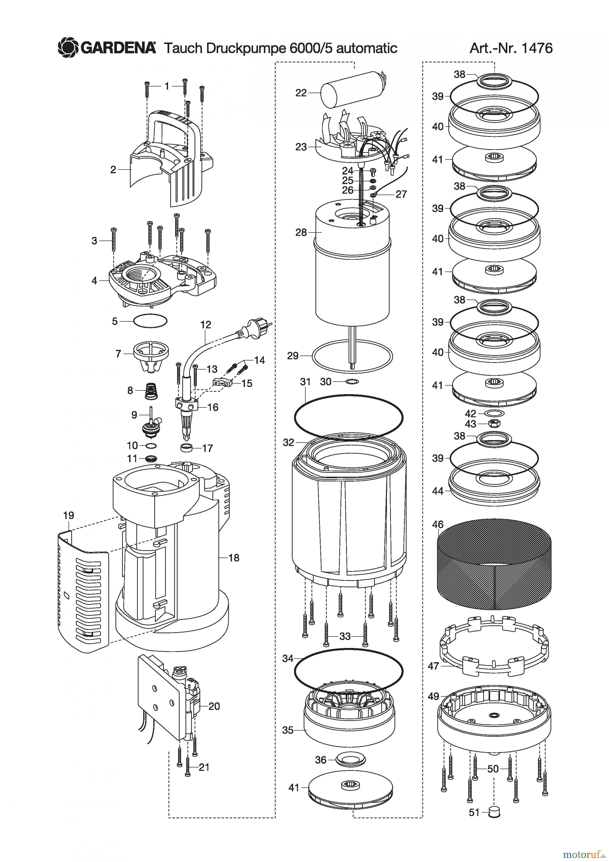 Gardena INOX 6000 5 schaltet immer ab HaustechnikDialog