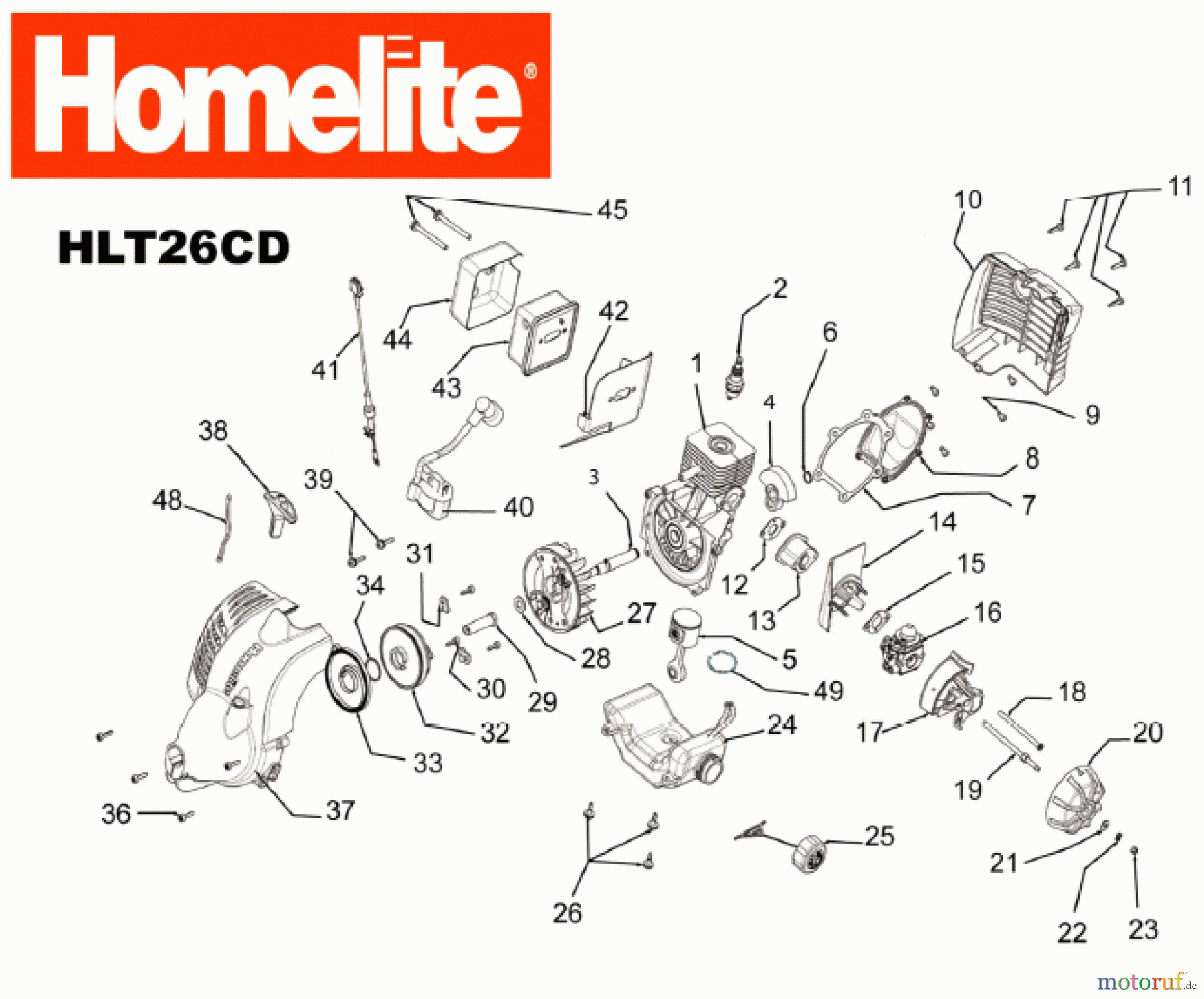 Homelite line trimmer hlt26cd manual