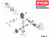 Ryobi Benzin RCS4040CBPK1, 5133000671 Spareparts Seite 2