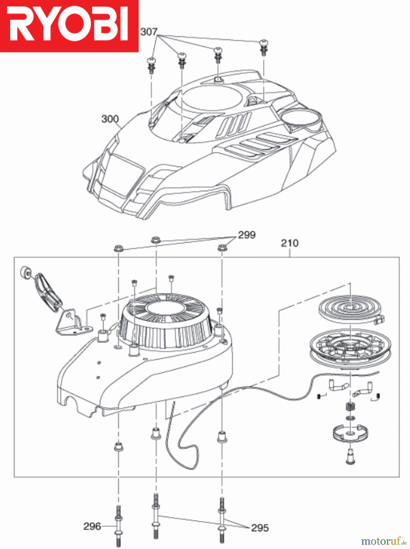  Ryobi Rasenmäher Benzin RLM5319SME Starter