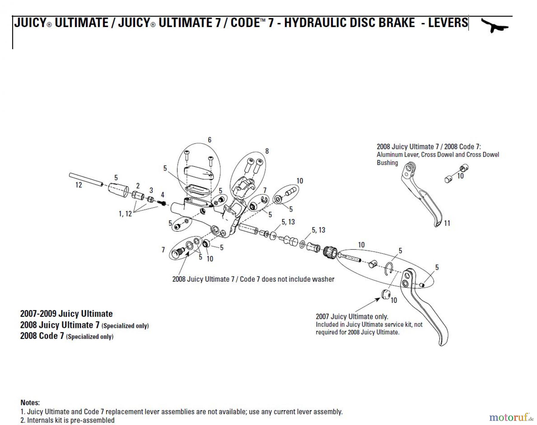  Sram avid HYDRAULIC DISC BRAKE - LEVERS JUICY® ULTI MATE / JUICY® ULTI MATE 7 / CODE™ 7 - HYDRAULIC DISC BRAKE - LEVERS