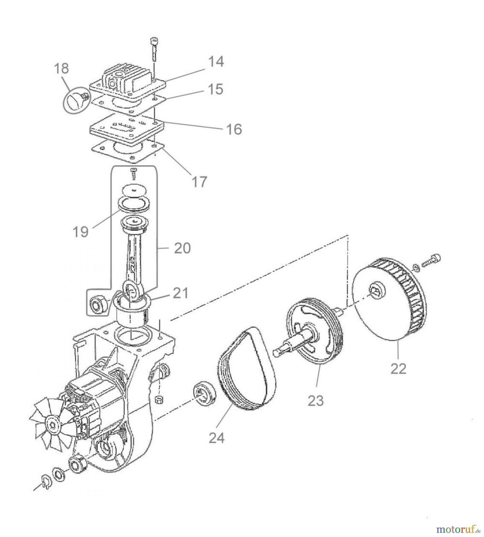  Güde Drucklufttechnik Kompressoren Ölfrei bis 50l Kessel Kompressor AIRPOWER 180/08 - 50077 FSL50077-01 Seite 2