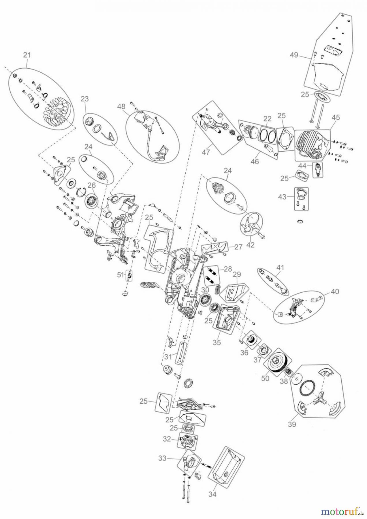  Güde Brennholzbearbeitung Kettensägen Benzin Kettensägen MOTORKETTENSÄGE KS 450 B - 94787 FSL94787-01 Seite 2