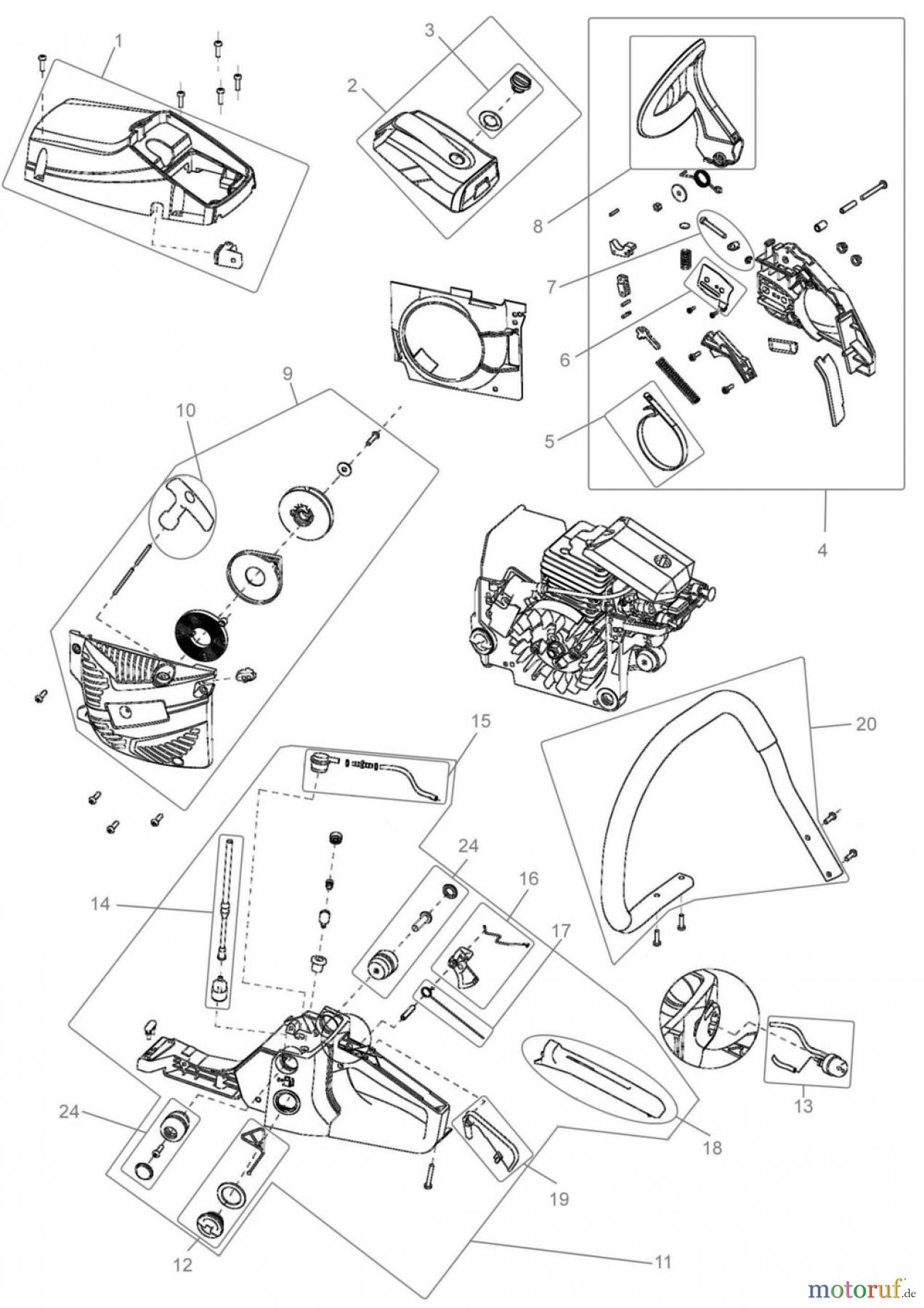  Güde Brennholzbearbeitung Kettensägen Benzin Kettensägen MOTORKETTENSÄGE KS 501 B - 94788 FSL94788-01 Seite 1