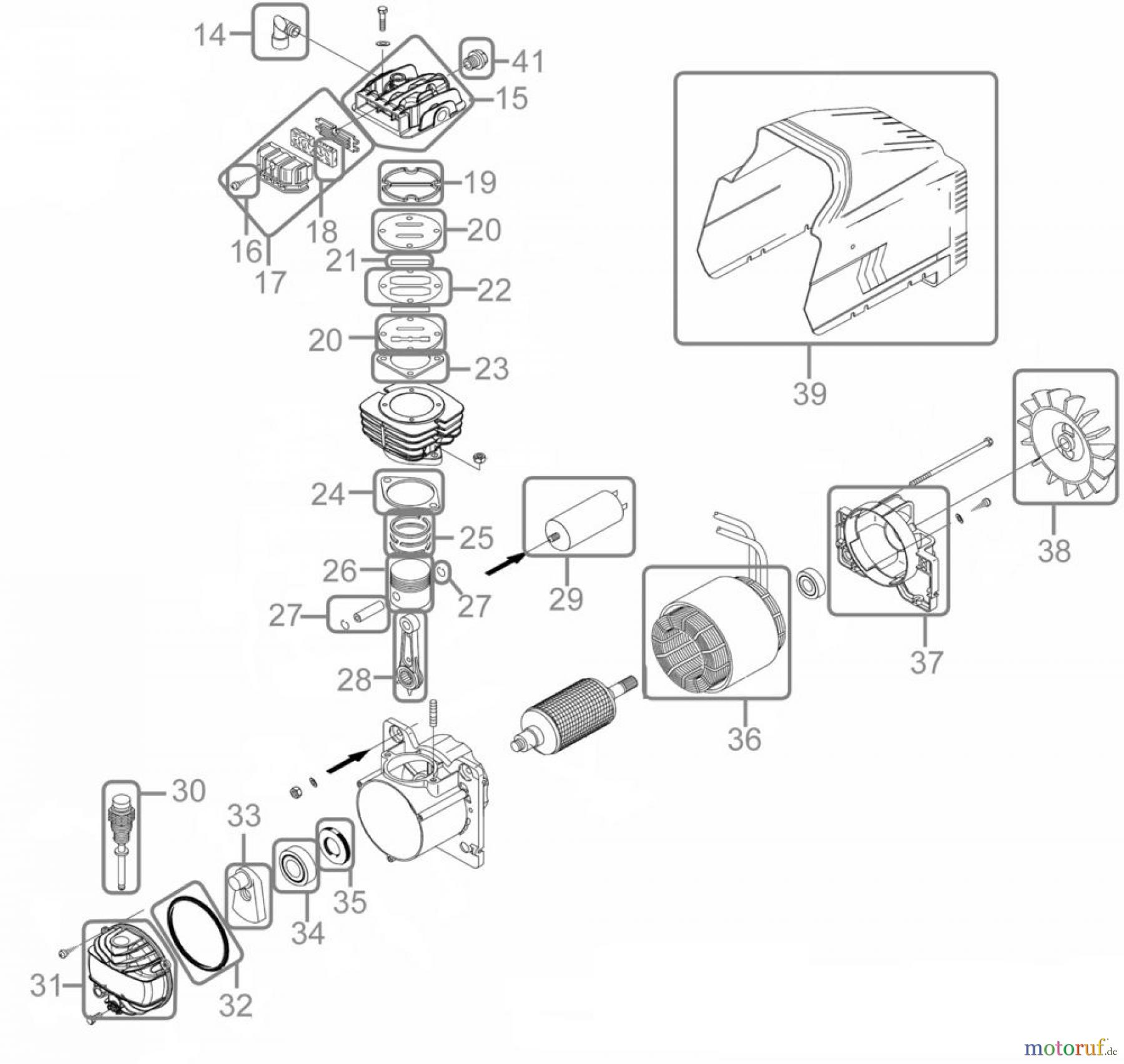  Güde Drucklufttechnik Kompressoren Ölgeschmiert bis 50l Kessel KOMPRESSOR 231/8/24 - 50041 FSL50041-07  Seite 2