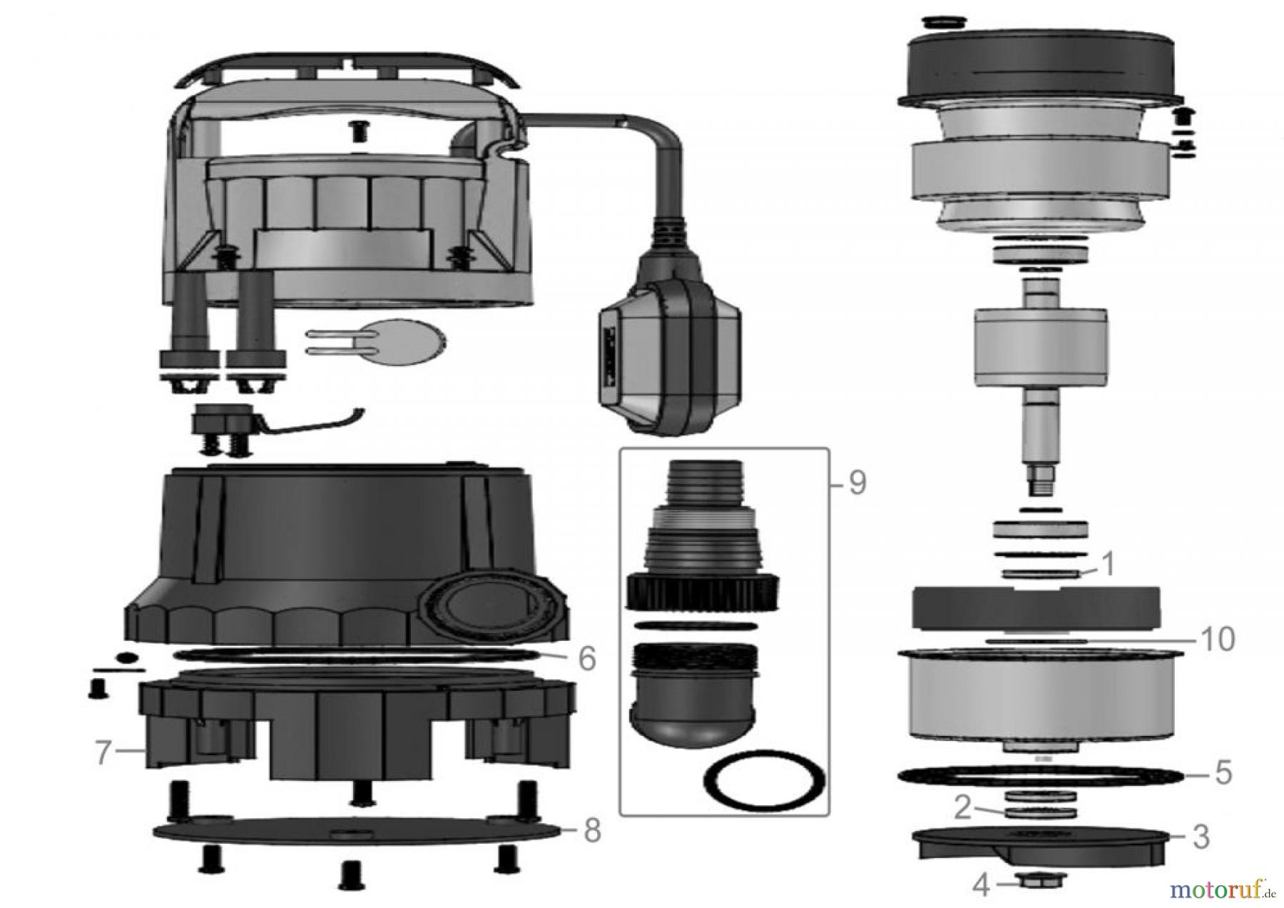  Güde Pumpentechnik Tauchpumpen Schmutzwasserpumpen SCHMUTZWASSERTAUCHPUMPE GS 4000 - 94621 FSL94621-07