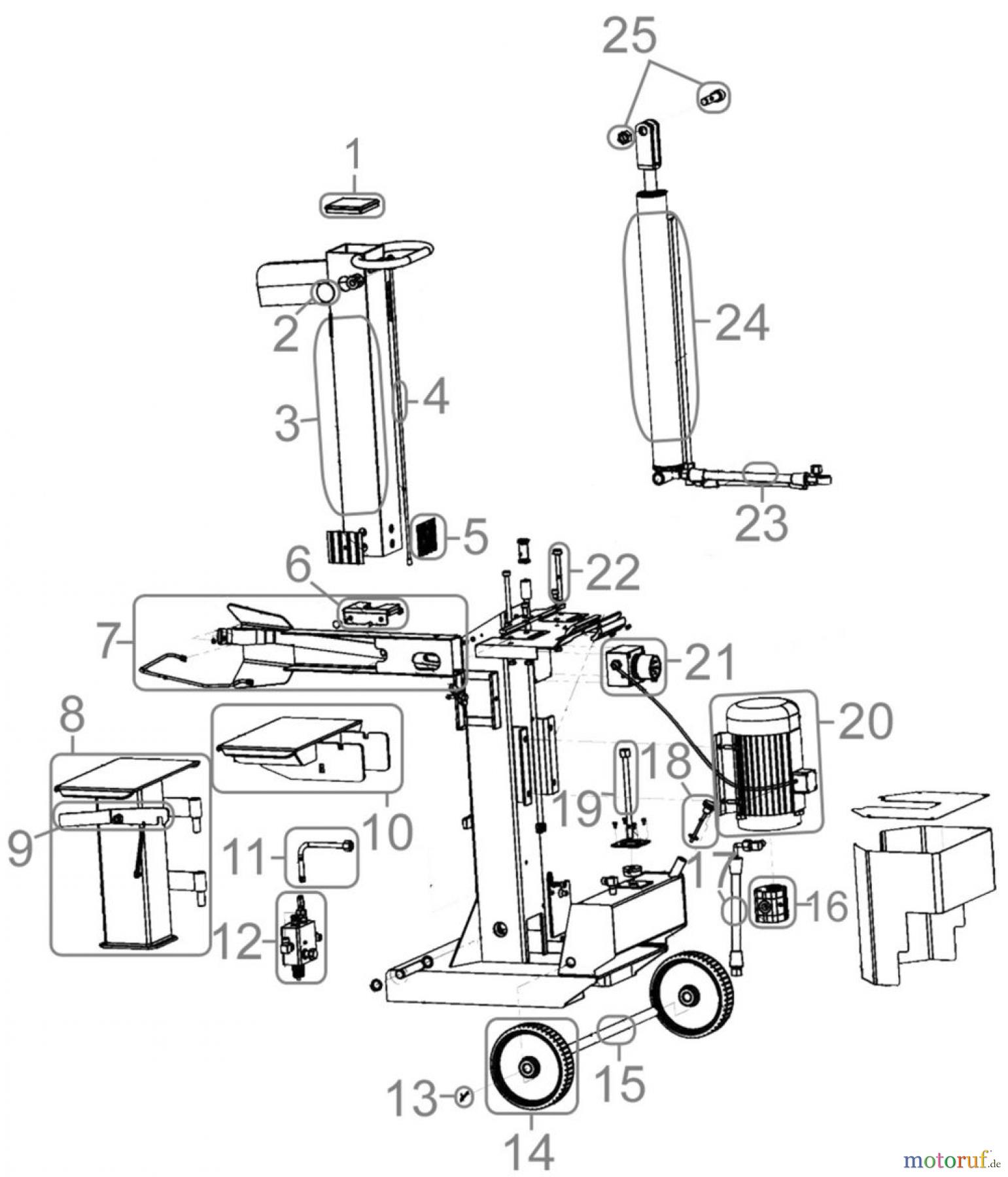  Güde Brennholzbearbeitung Holzspalter 8 bis 10 t Spaltdruck HOLZSPALTER BASIC 10T/DTS - 02035 FSL02035-01  