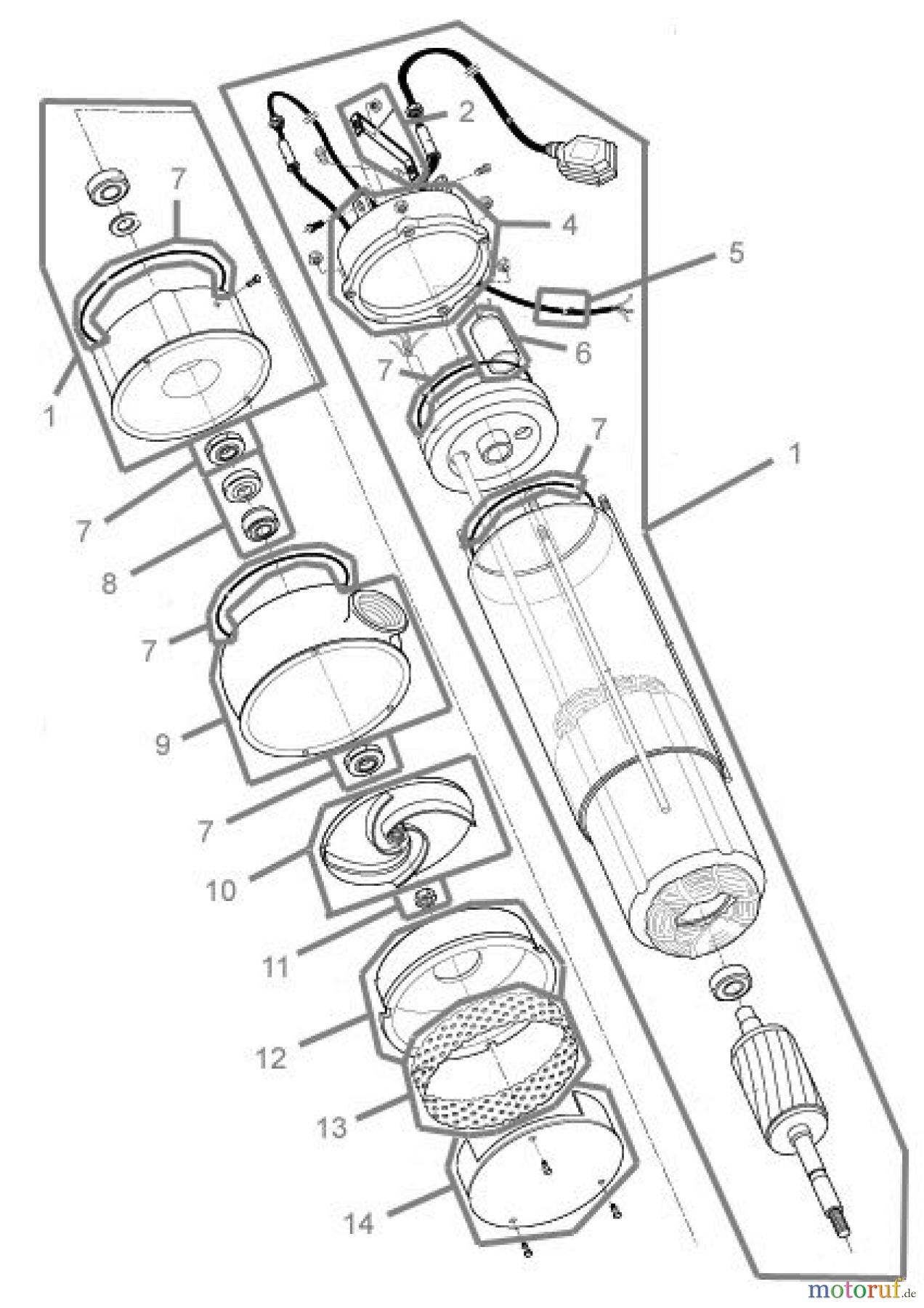  Güde Pumpentechnik Tauchpumpen Schmutzwasserpumpen SCHMUTZW. TAUCHPUMPE PROFISUB A - 94238 FSL94238-01