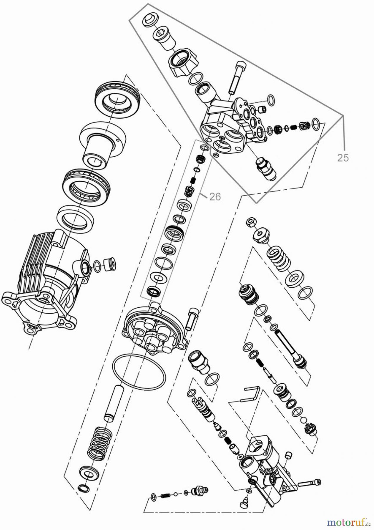  Güde Reinigungsgeräte Hochdruckreiniger HOCHDRUCKREINIGER HPC 210 M - 86021 FSL86021-02 Seite 2