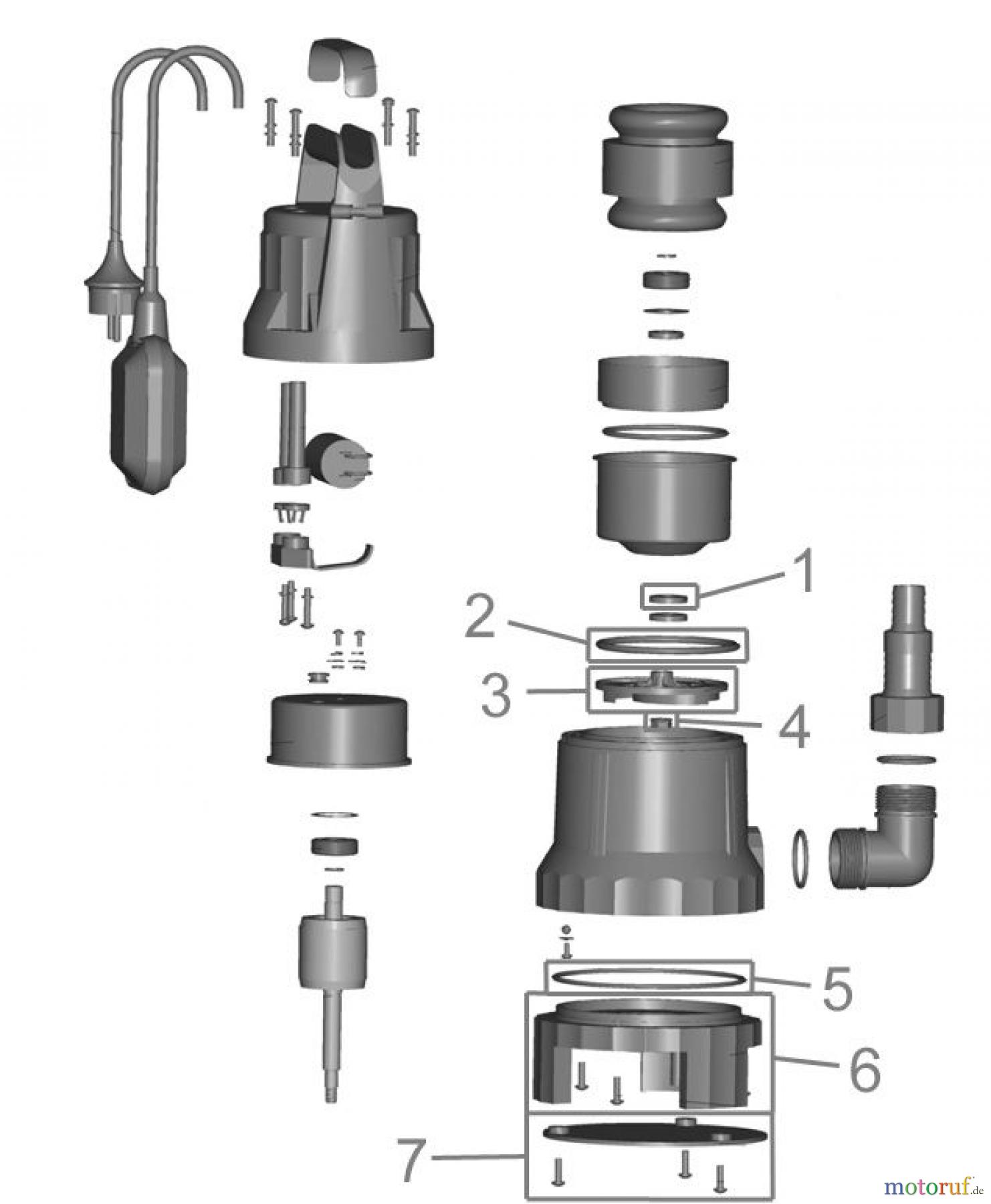  Güde Pumpentechnik Tauchpumpen Schmutzwasserpumpen SCHMUTZWASSERTAUCHPUMPE GS 8500 - 94623 FSL94623-02