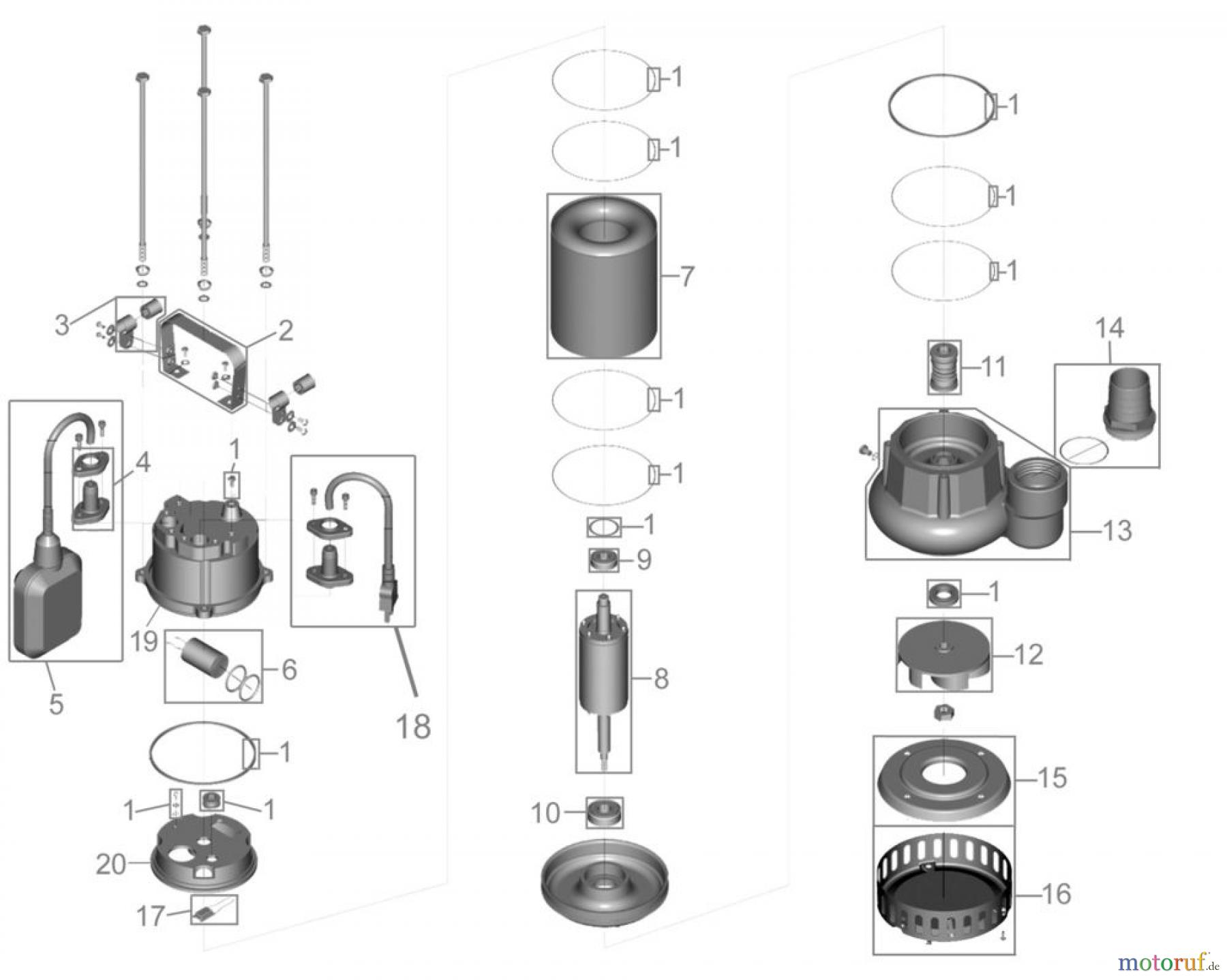  Güde Pro-Serie PRO-Pumpentechnik Tauchpumpen Schmutzwasserpumpen SCHMUTZWASSERTAUCHPUMPE PRO 1100A - 75800 FSL75800-02 