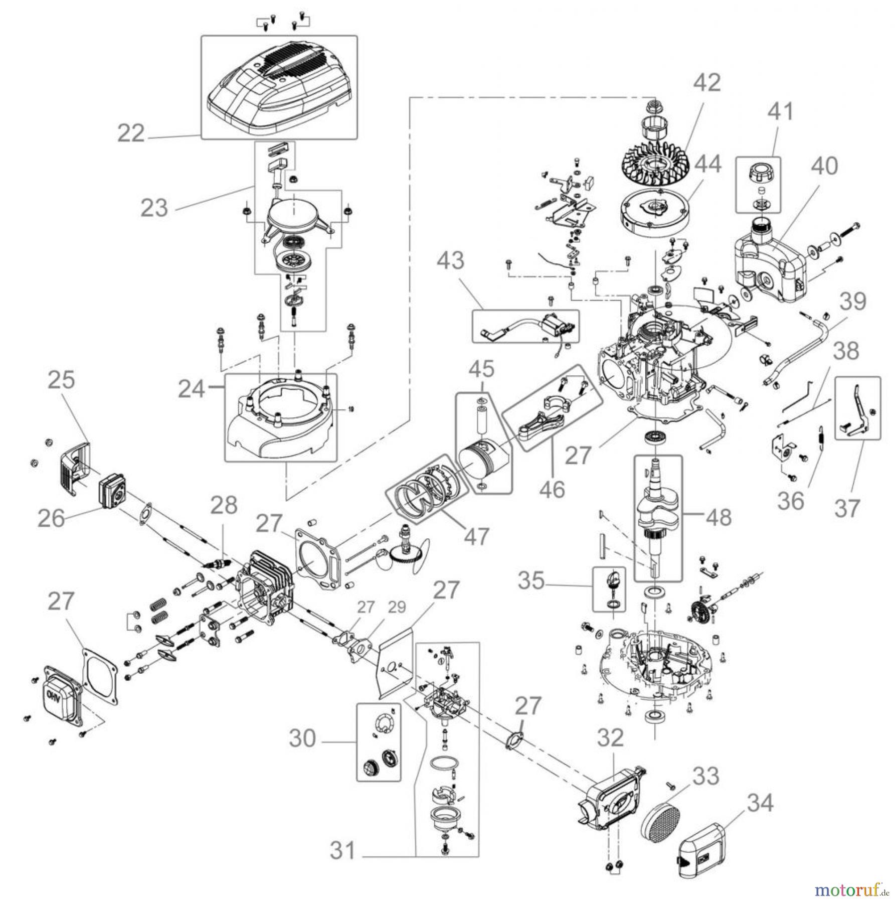  Stabilo RASENMÄHER HIGH WHEELER ST 460 - 05120 FSL05120-01 Seite 2