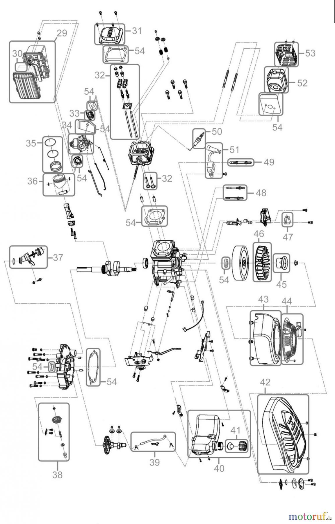  Güde Gartentechnik Rasenmäher Benzin-Rasenmäher Schnittbreite bis 45cm RASENMÄHER BIG WHEELER 460 AP - 95135 FSL95135-01 Seite 2