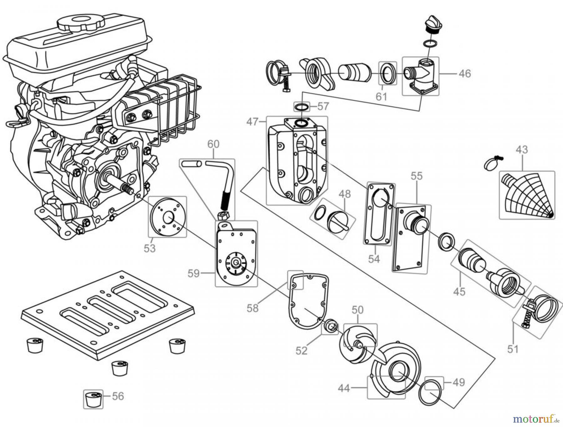  Güde Pumpentechnik Motorpumpen MOTORPUMPE GMP 100 4T - 94253 FSL94253-02 Seite 2