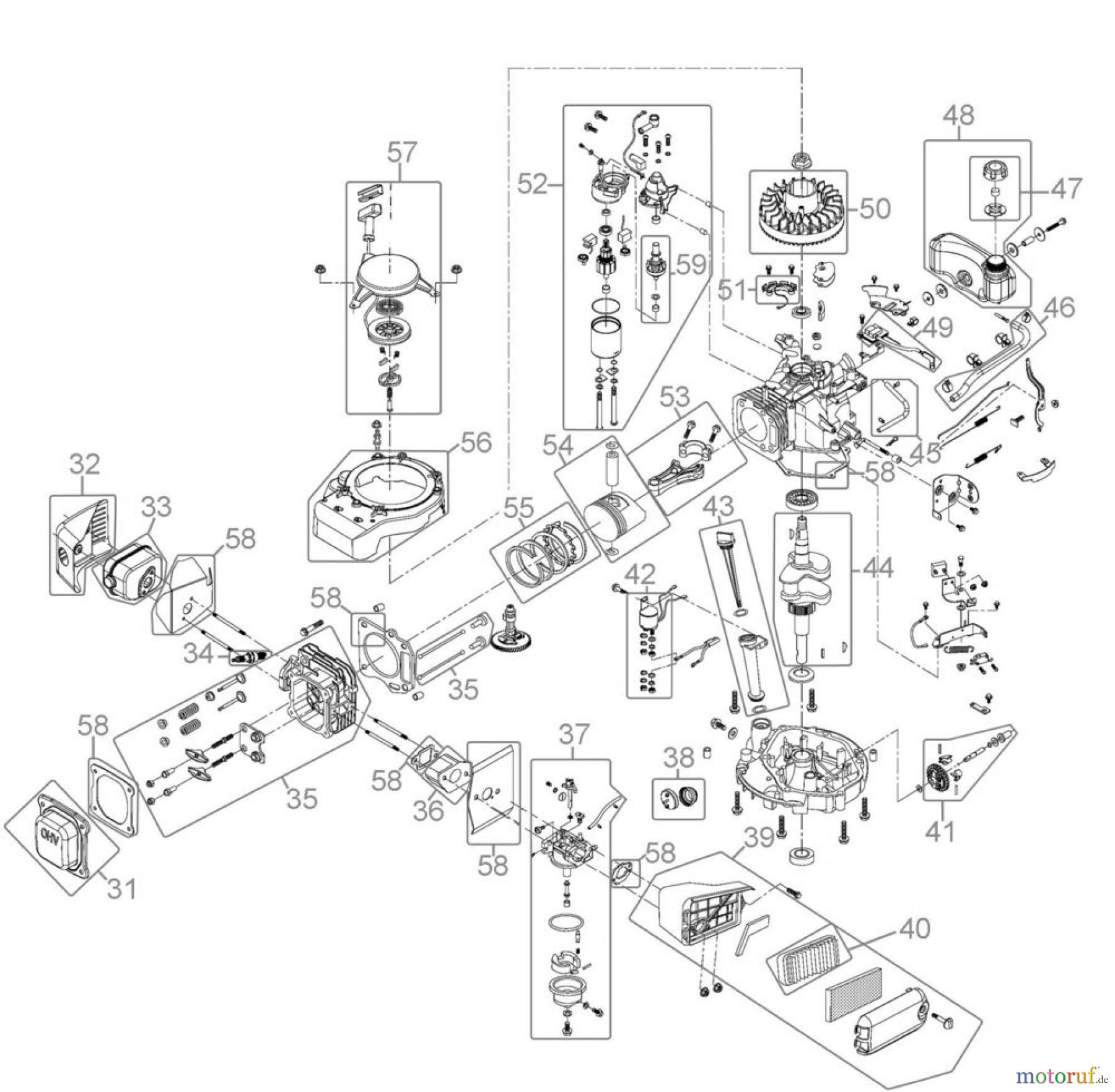  Güde Gartentechnik Rasenmäher Benzin-Rasenmäher Schnittbreite bis 45cm RASENMÄHER PREMIUM 911 - 95365 FSL95365-01 Seite 2