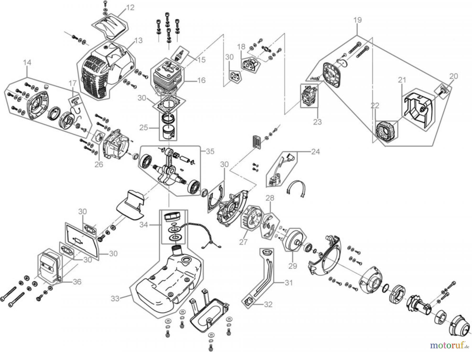  Güde Gartentechnik Freischneider Benzin-Freischneider FREISCHNEIDER GFS 1500 B - 95150 FSL95150-01 Seite 2