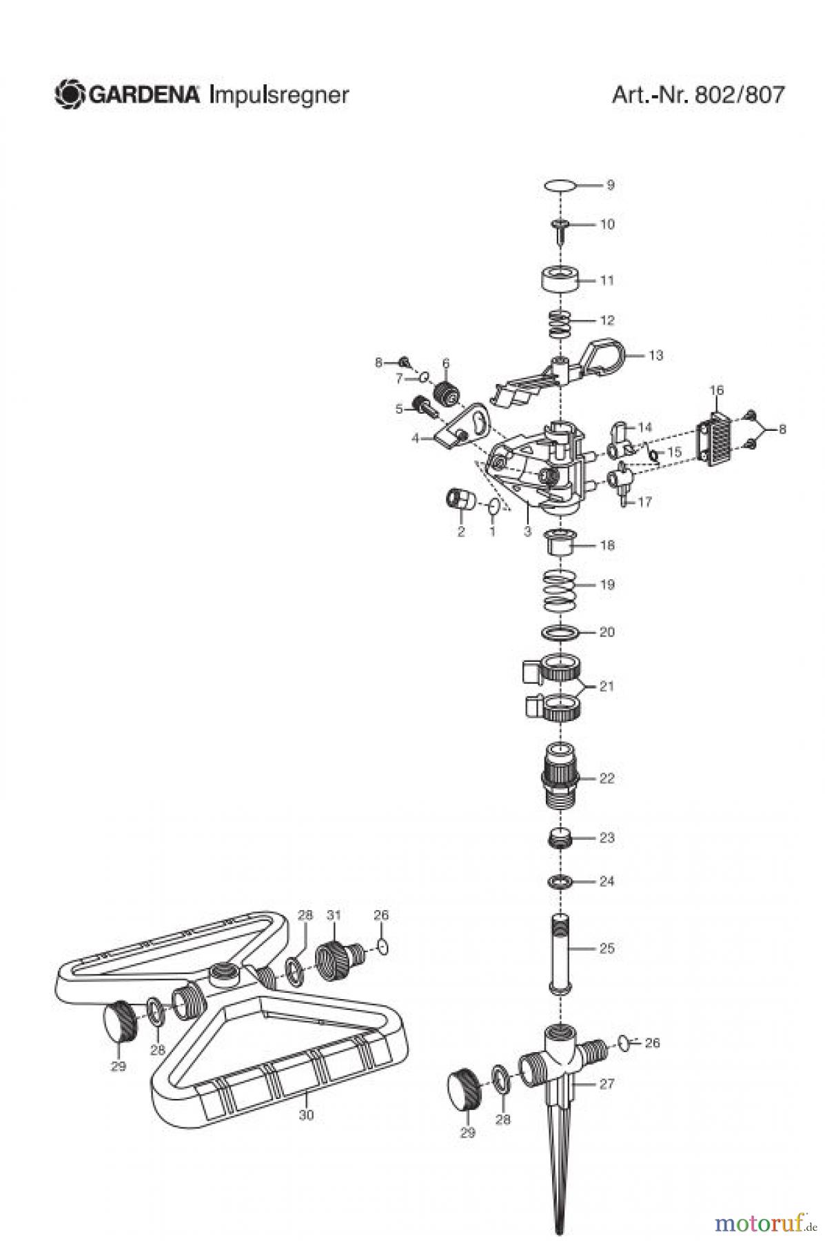  Gardena Wassertechnik Regner Impulsregner 802 807