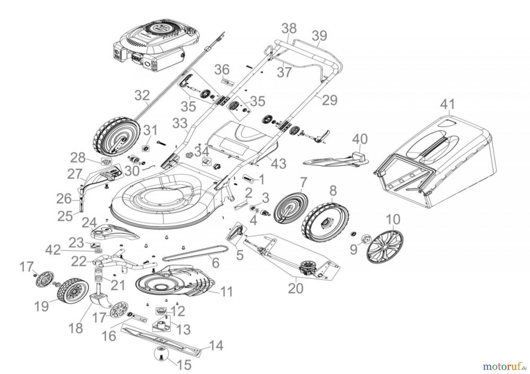  Powertec Garden Achtung: Auf dem Typenschild muss GÜDE als Hersteller angegeben sein! RASENMÄHER BIG WHEELER 561 TRIKE - 05170 FSL05170-03 Seite 1