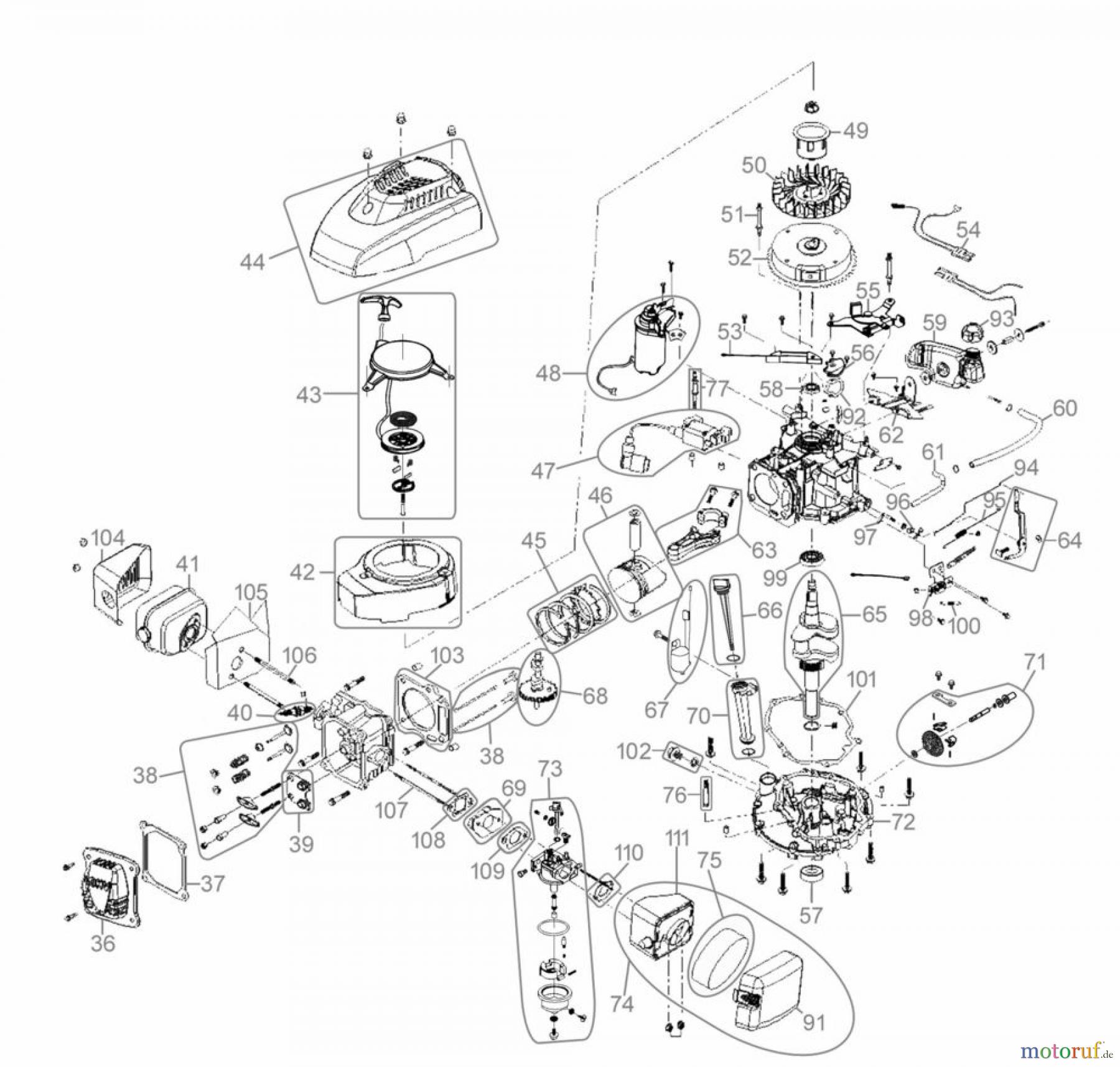  Güde Gartentechnik Rasenmäher Benzin-Rasenmäher Schnittbreite ab 50 cm RASENMÄHER BIG WHEELER 510 ES - 95335 FSL95335-02 Seite 2