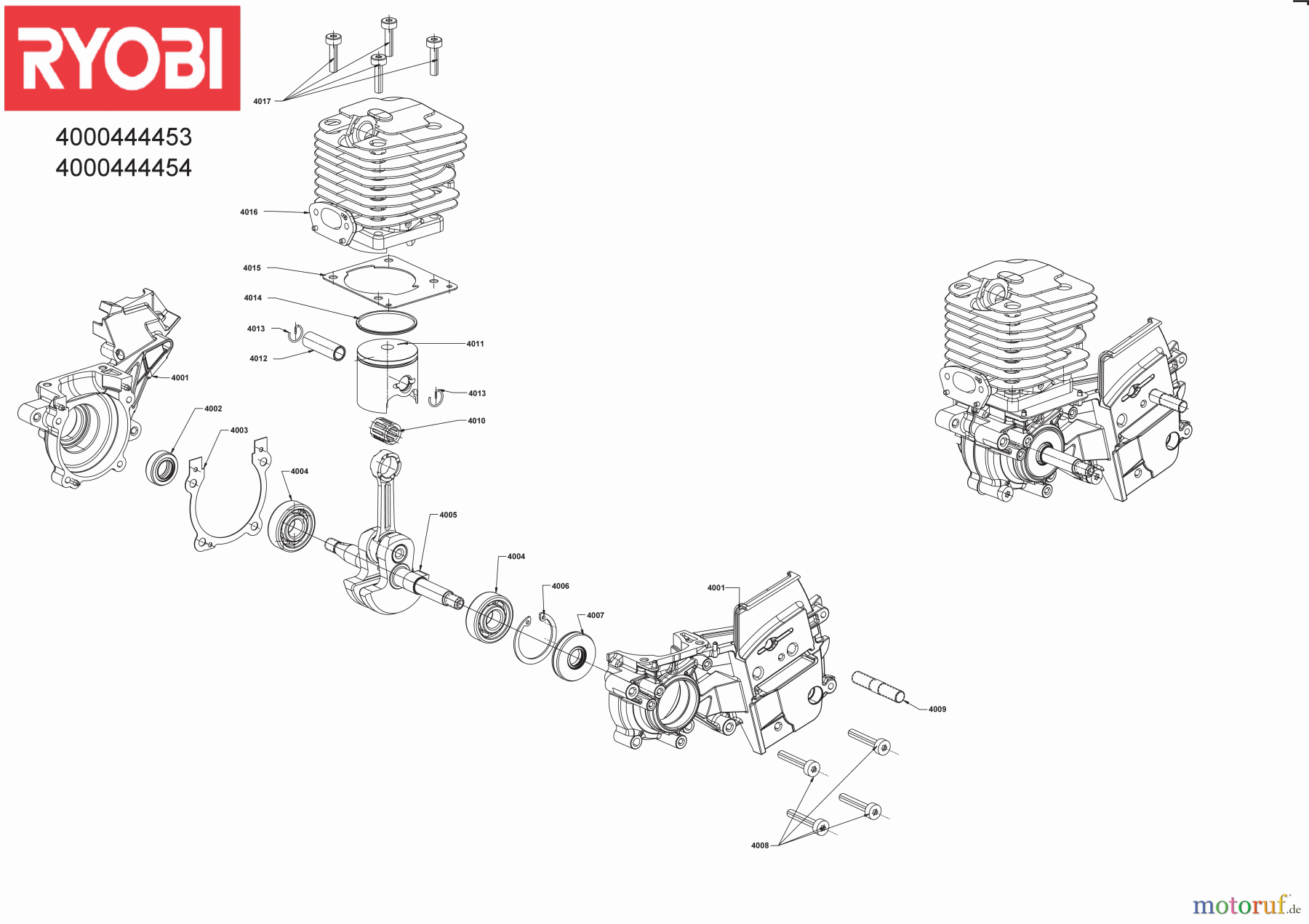  Ryobi Kettensägen Benzin RCS3835T Seite 4