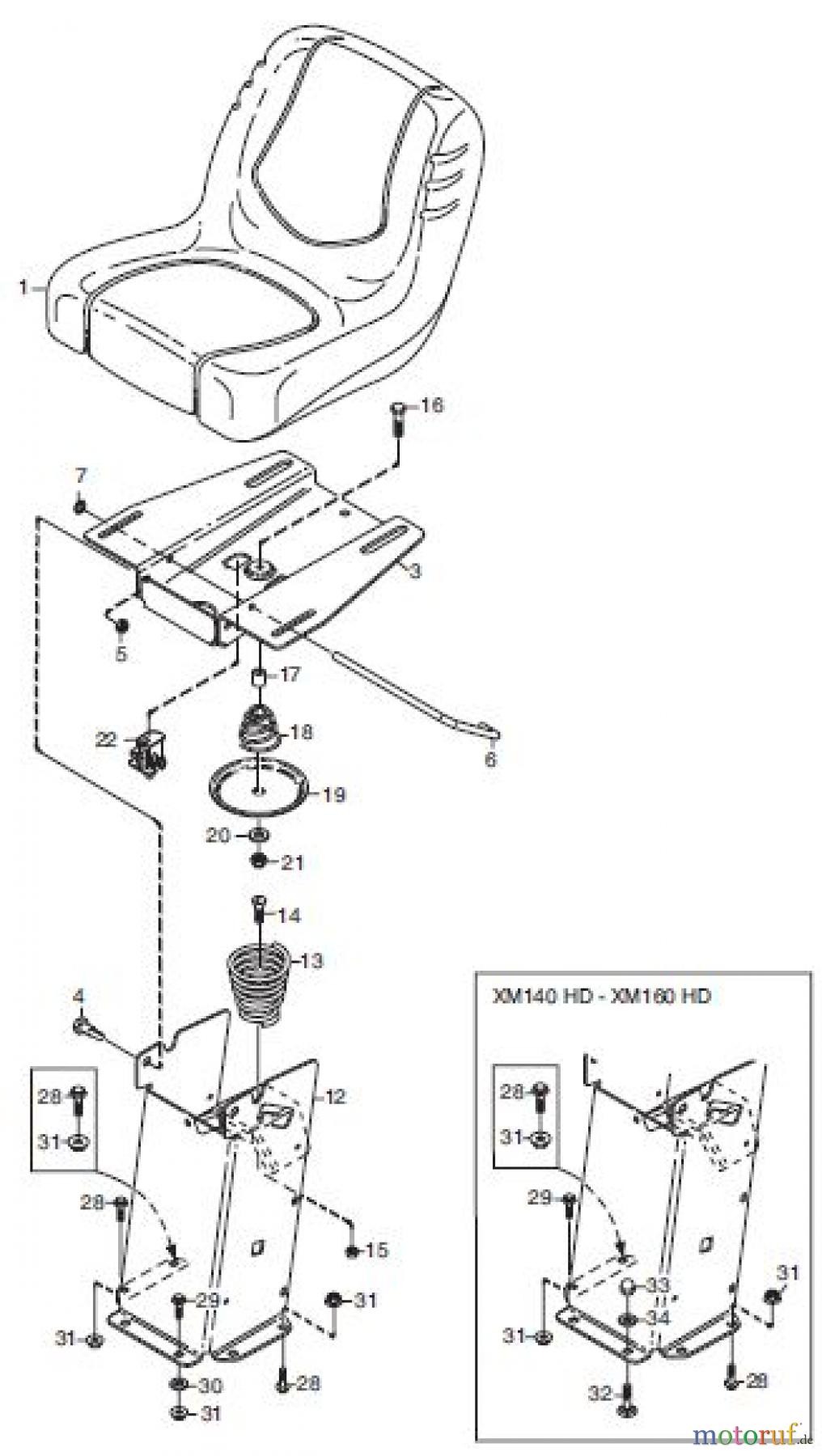  Global Garden Products GGP Frontmäher XM_Series 2006 XM 110- XM 130 XM 140 HD-XM 160 HD SITZ