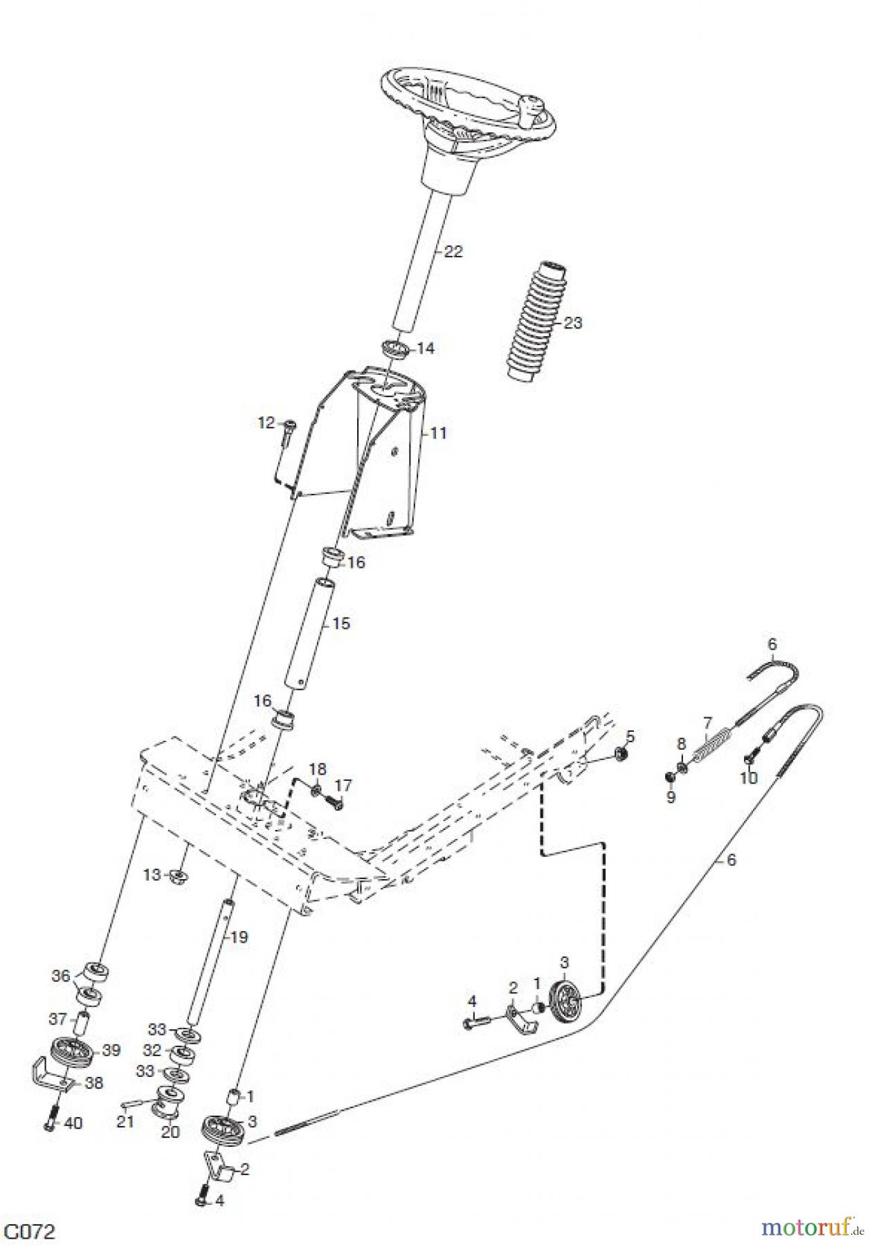  Global Garden Products GGP Frontmäher XM_Series 2008 XM 130 XM140HD-XM 160 HD LENKUNG