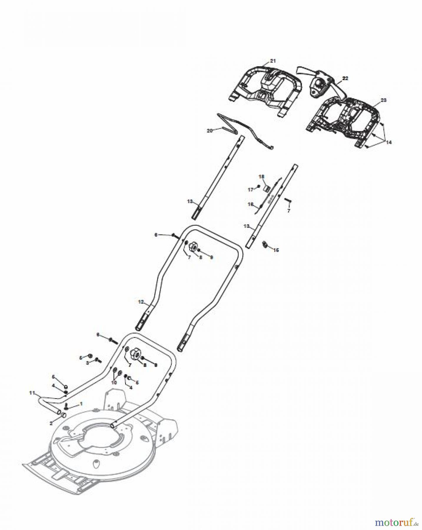  Global Garden Products GGP Rasenmäher Akku 2017 Mit Antrieb MCS 500 TR Li 80 Handle