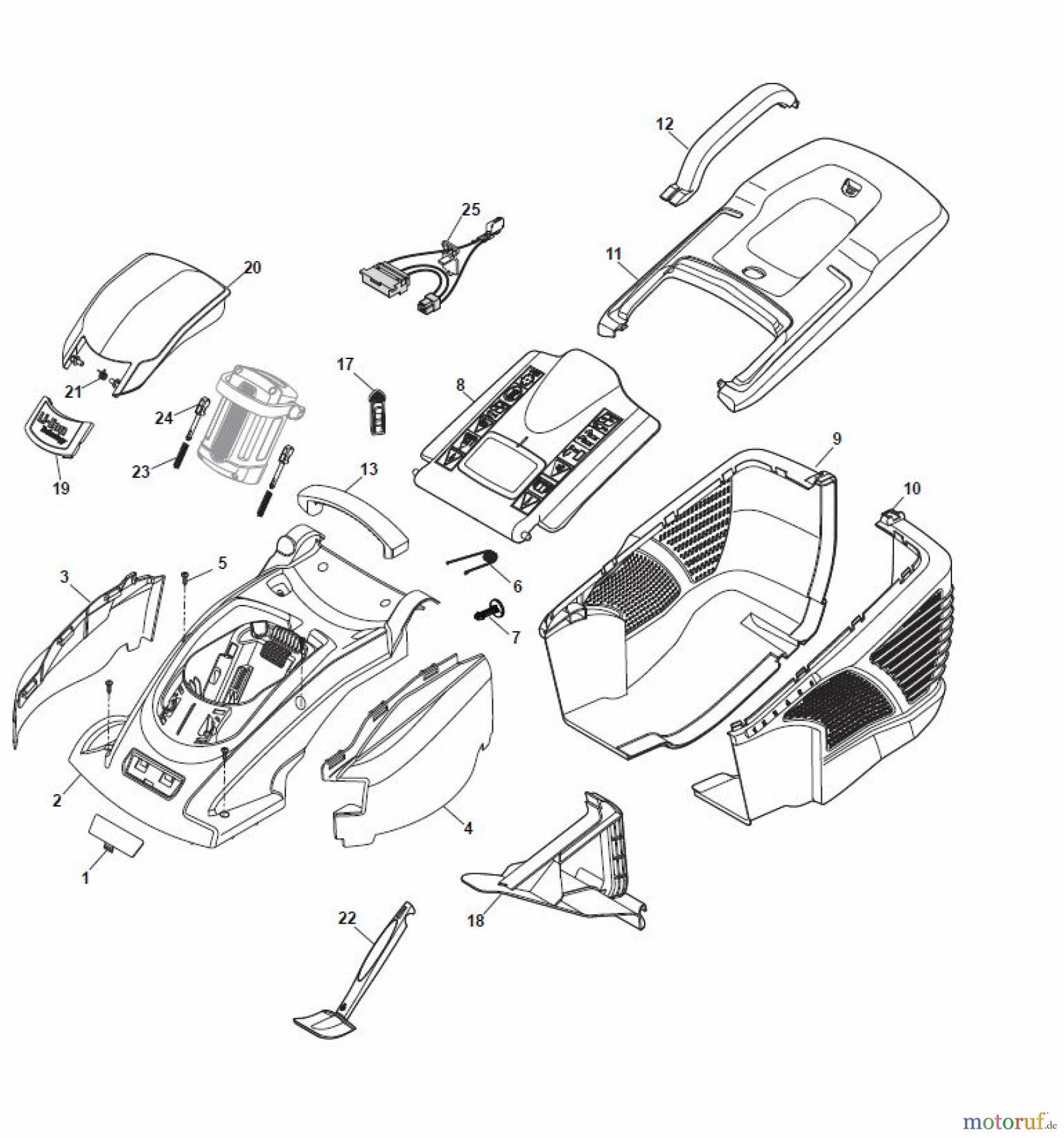  Global Garden Products GGP Rasenmäher Akku 2017 Ohne Antrieb EL 380 Li 48 Deck