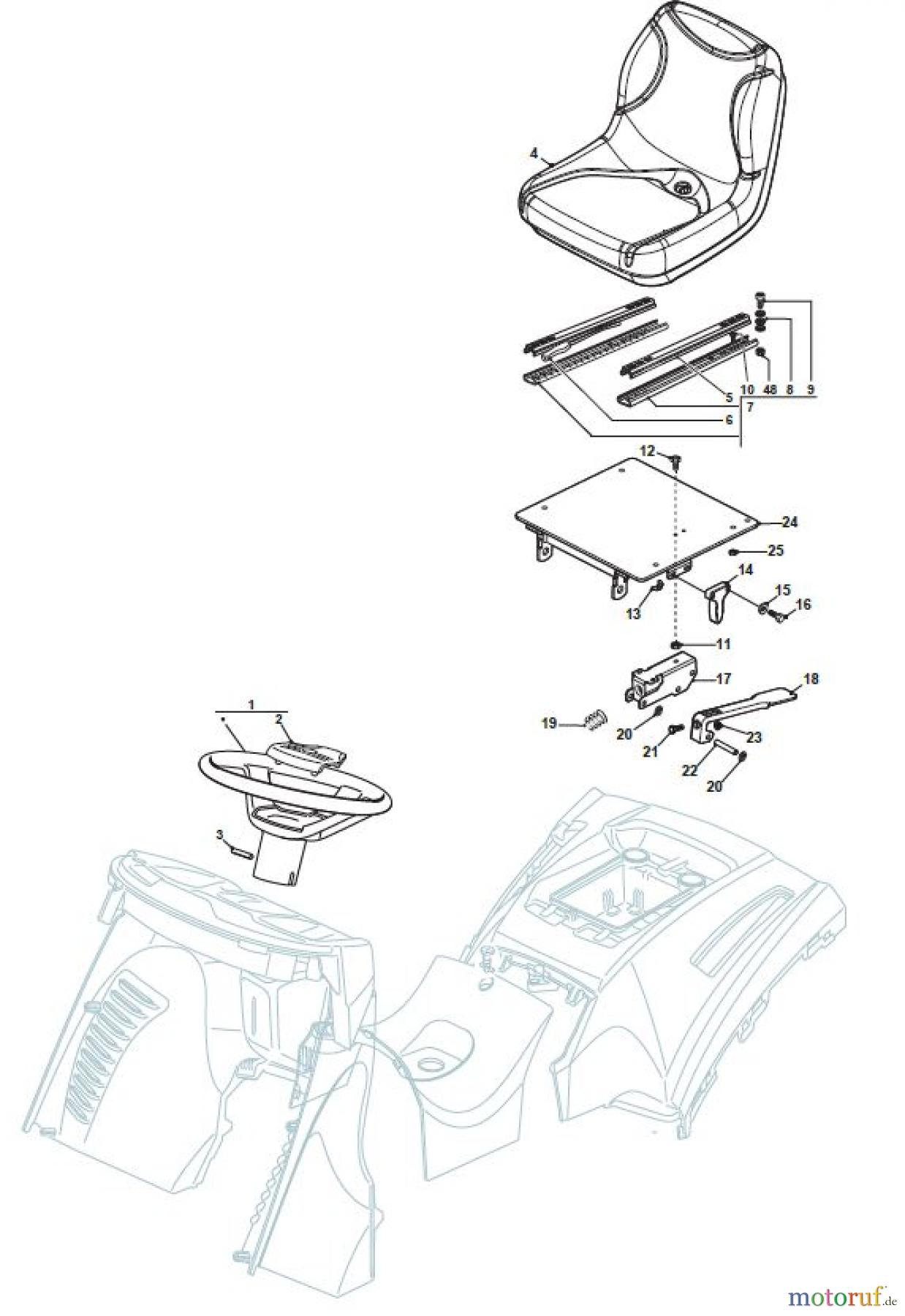  Global Garden Products GGP Aufsitzmäher Sammler Cellecting Pro 2017 THS 102 Hydro Seat & Steering Wheel for CZ Models