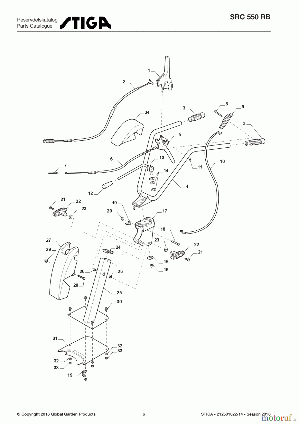  Stiga Motorhacken Baujahr 2017 Benzin SRC 550 RB 212501022/14 - Season 2017 Handle