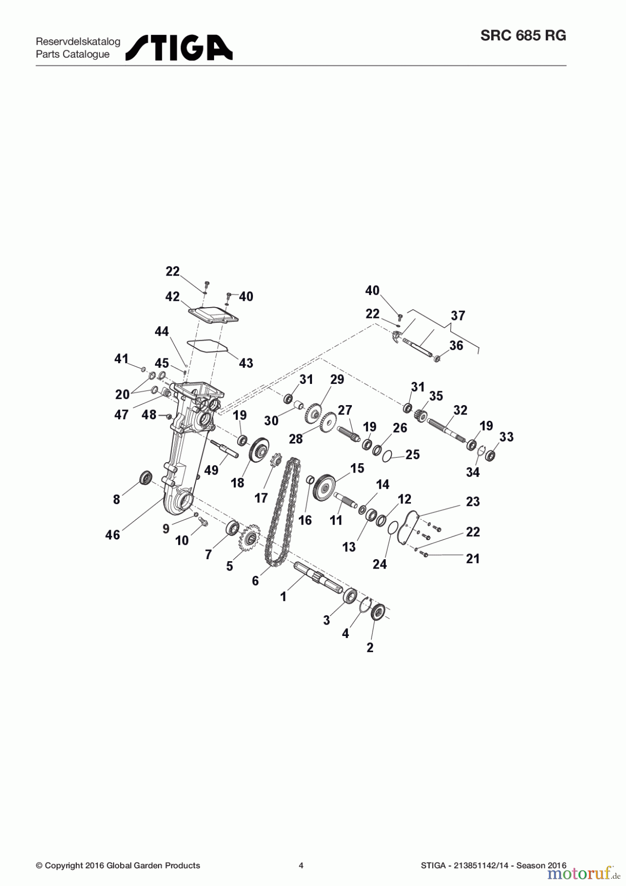  Stiga Motorhacken 2017 Benzin SRC 685 RG 213851142/14 - Season 2017 Carrosserie