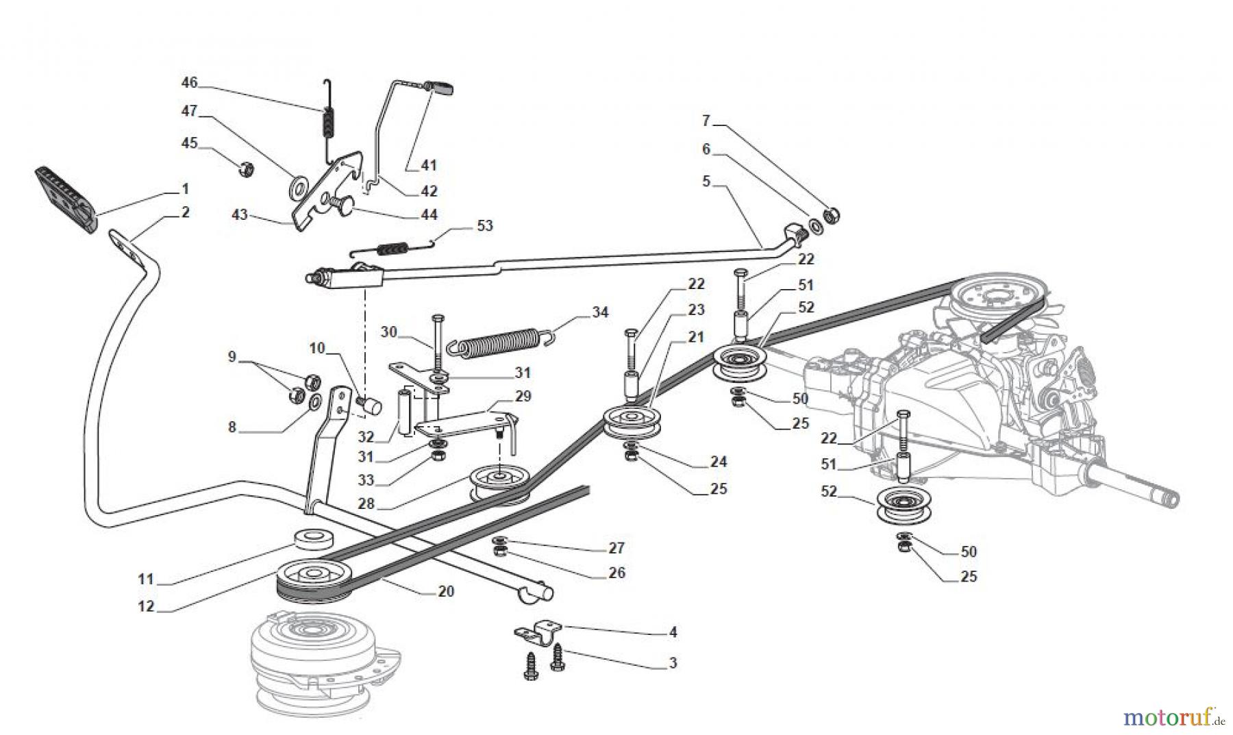  Global Garden Products GGP Aufsitzmäher Sammler Collecting 84cm 2017 MPX 84 Hydro Brake And Gearbox Controls