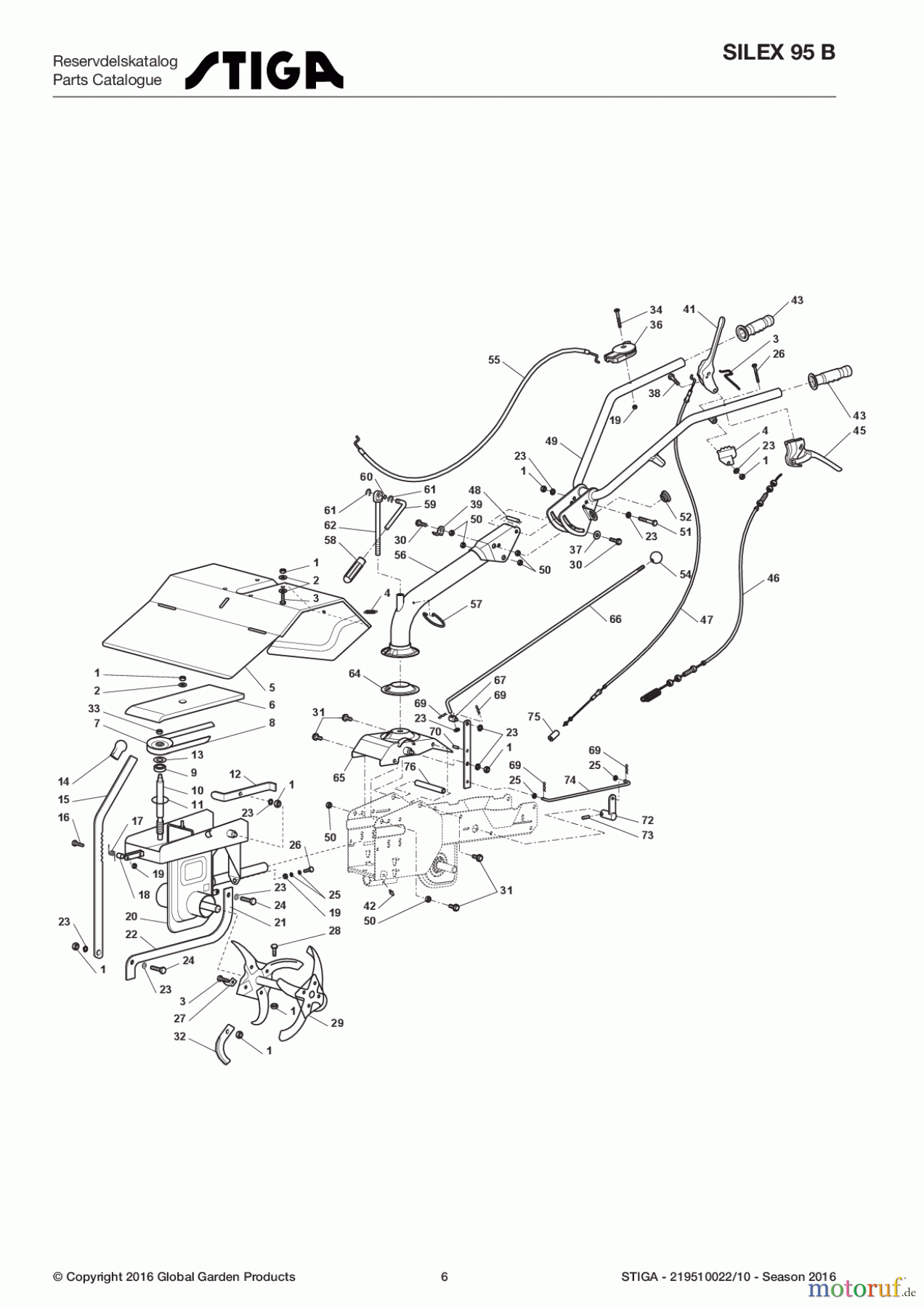  Stiga Motorhacken 2017 Benzin Silex 95 B 219510022/10 - Season 2017 Handle