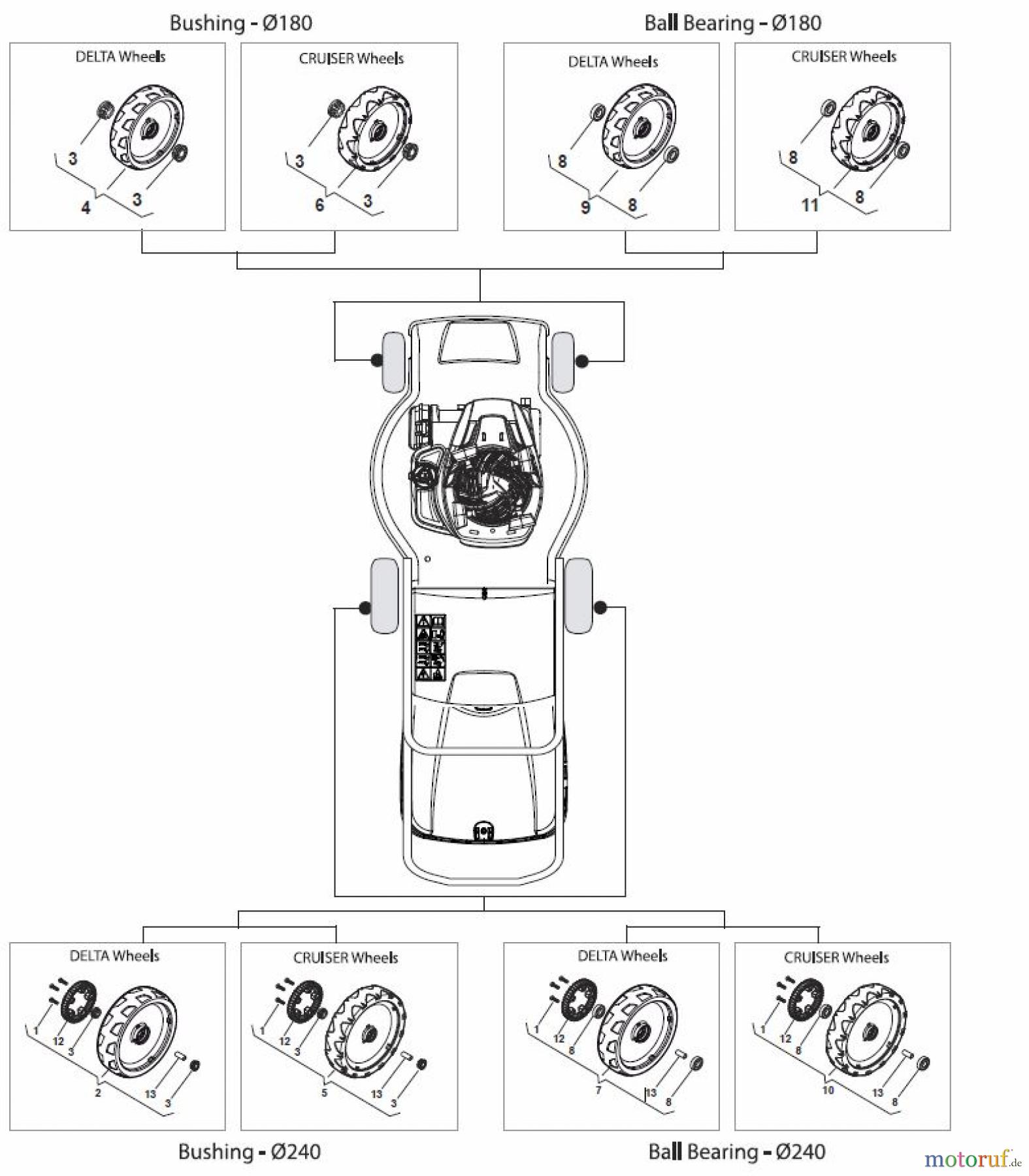  Global Garden Products GGP Rasenmäher Benzin Mit Antrieb 2017 MP1 504 SE Wheels and Hub Caps