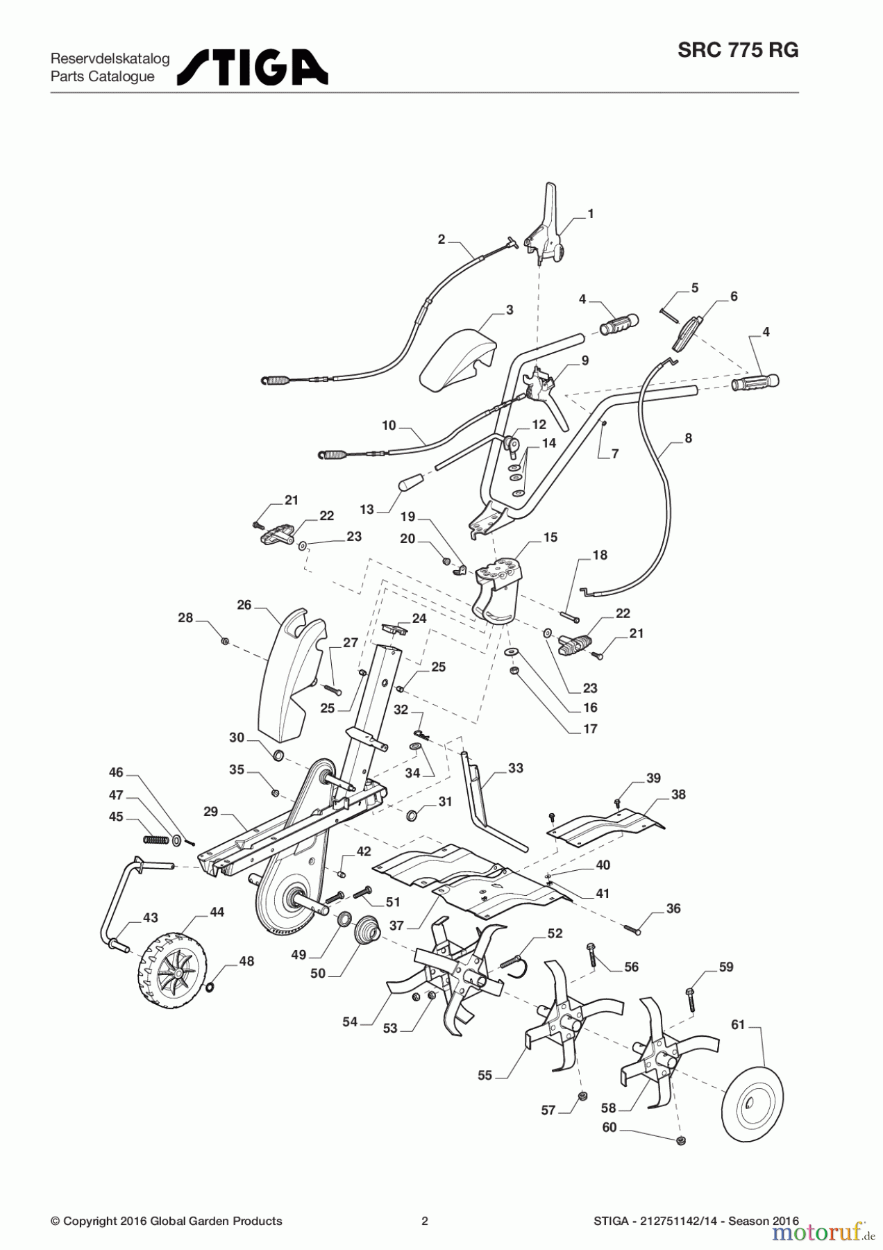  Stiga Motorhacken 2017 Benzin SRC 775 RG 212751142/14 - Season 2017 Handle