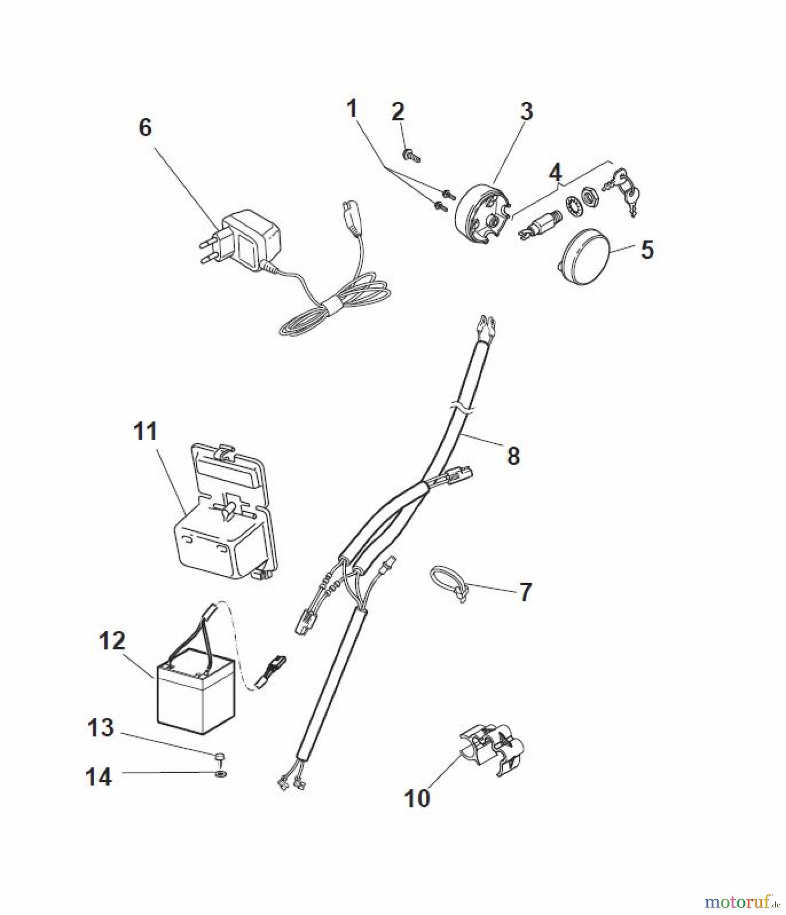  Global Garden Products GGP Rasenmäher Baujahr 2017 Benzin Mit Antrieb 2017 MP2 504 SQE Controls