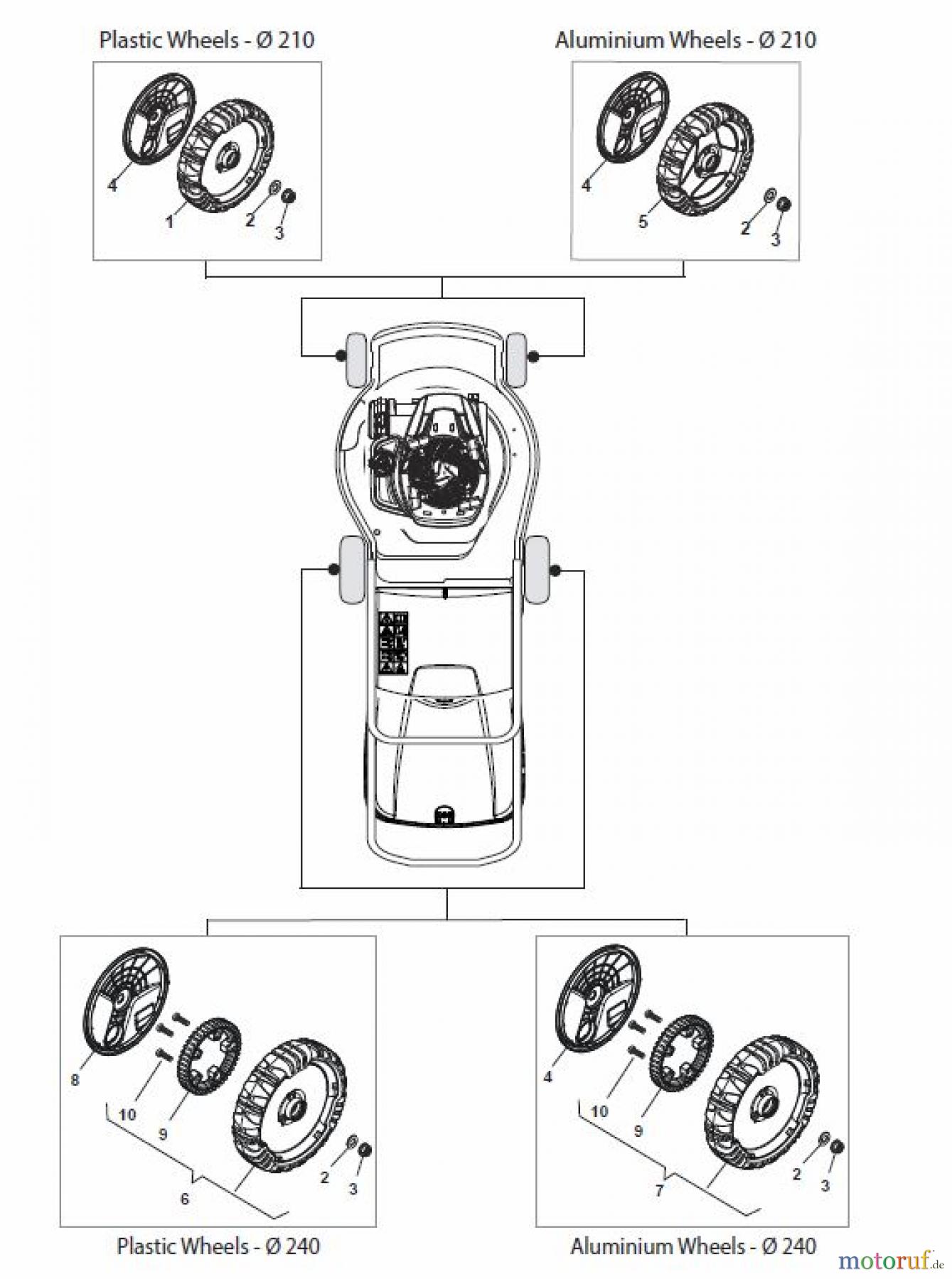  Global Garden Products GGP Rasenmäher Baujahr 2017 Benzin Mit Antrieb 2017 MP2 504 SVE Wheels