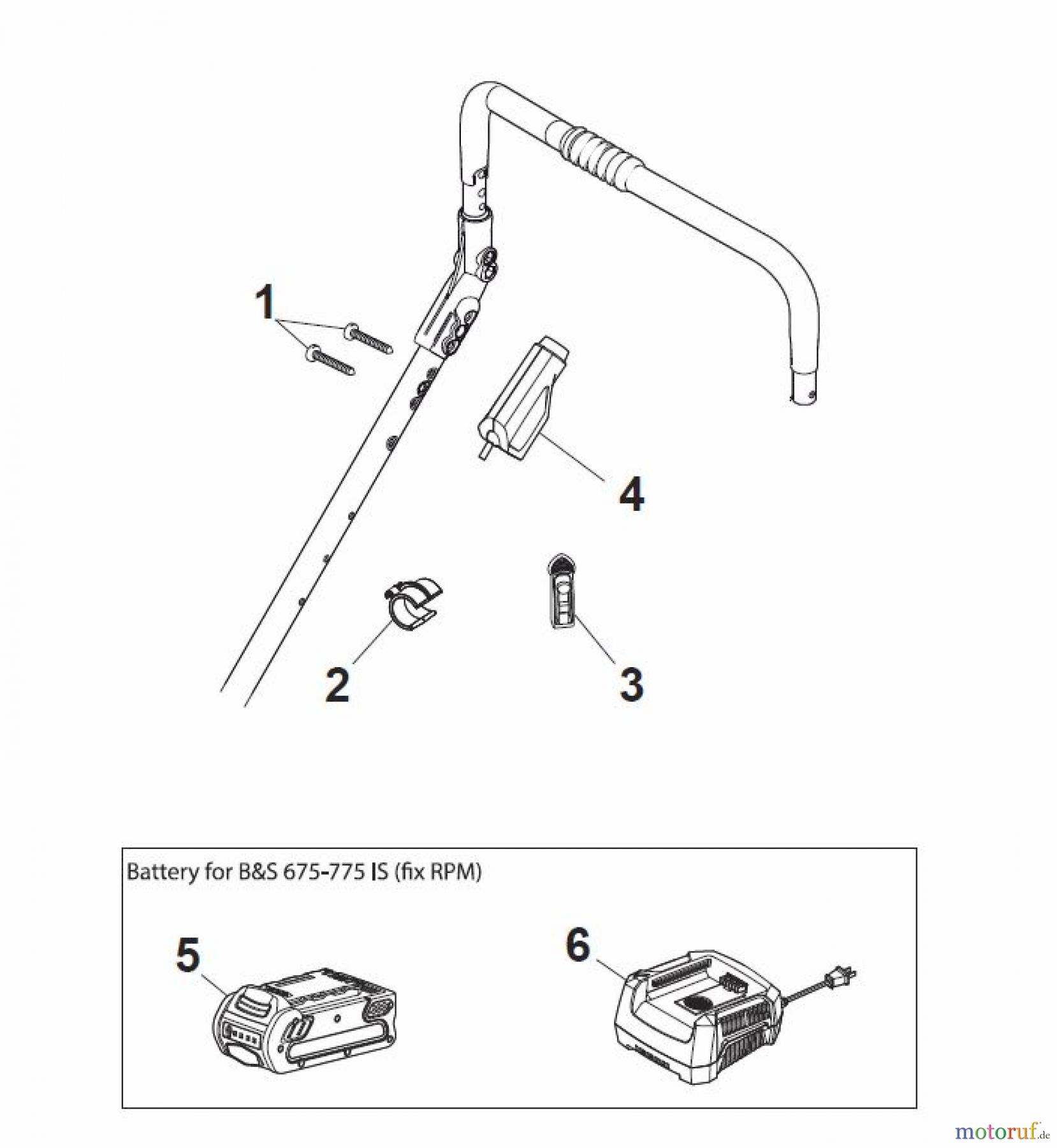  Global Garden Products GGP Rasenmäher Benzin Mit Antrieb 2017 MP2 554 SE-R (Roller) Electric Start Controls