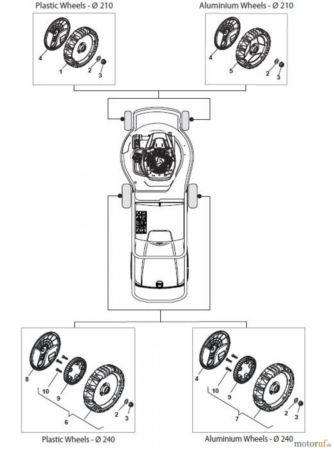  Global Garden Products GGP Rasenmäher Baujahr 2017 Benzin Mit Antrieb 2017 MP2 554 SQ Wheels