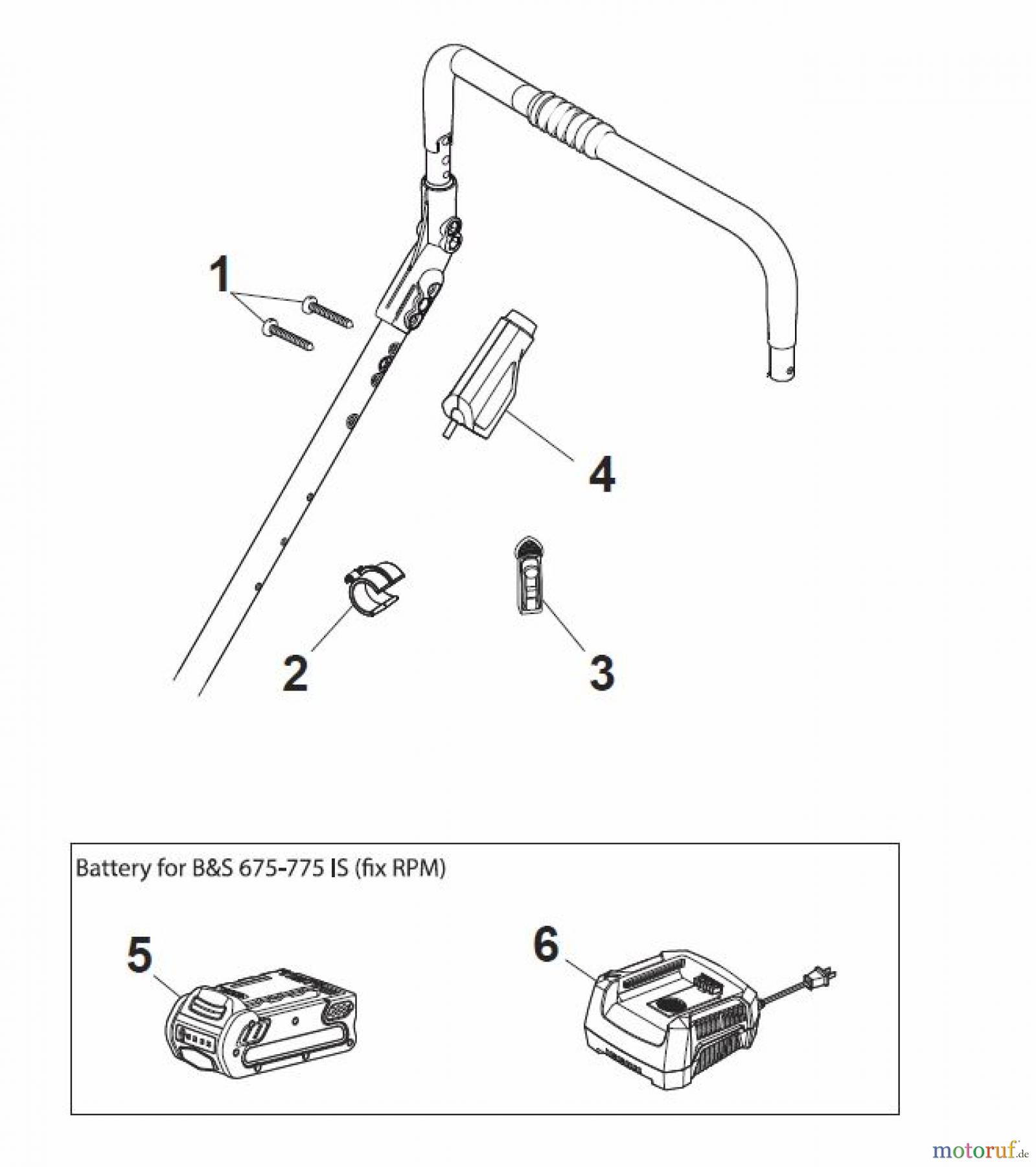  Global Garden Products GGP Rasenmäher Benzin Mit Antrieb 2017 MP2 554 SVE Electric Start Controls