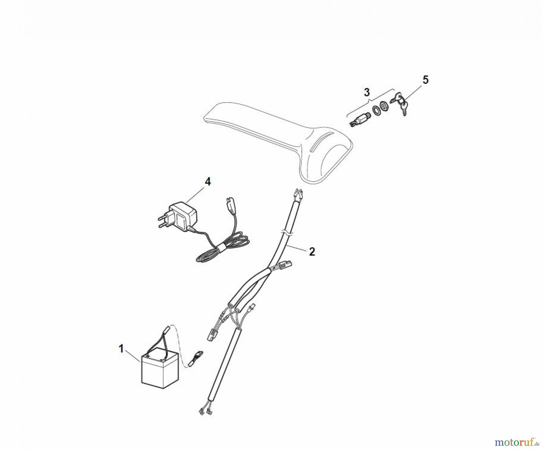  Global Garden Products GGP Rasenmäher Benzin Mit Antrieb 2017 NP 534 W TR/E 3S Electric Start Controls