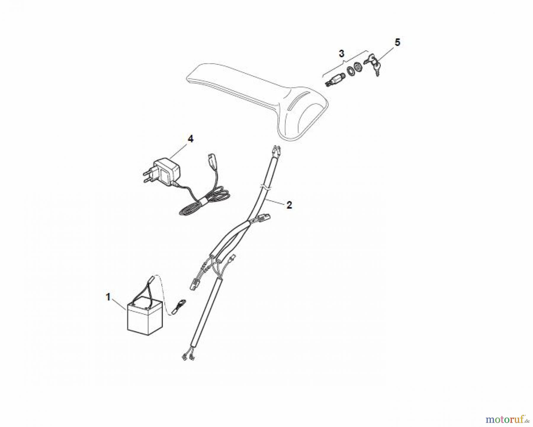  Global Garden Products GGP Rasenmäher Baujahr 2017 Benzin Mit Antrieb 2017 NP 534 W TR/E Electric Start Controls