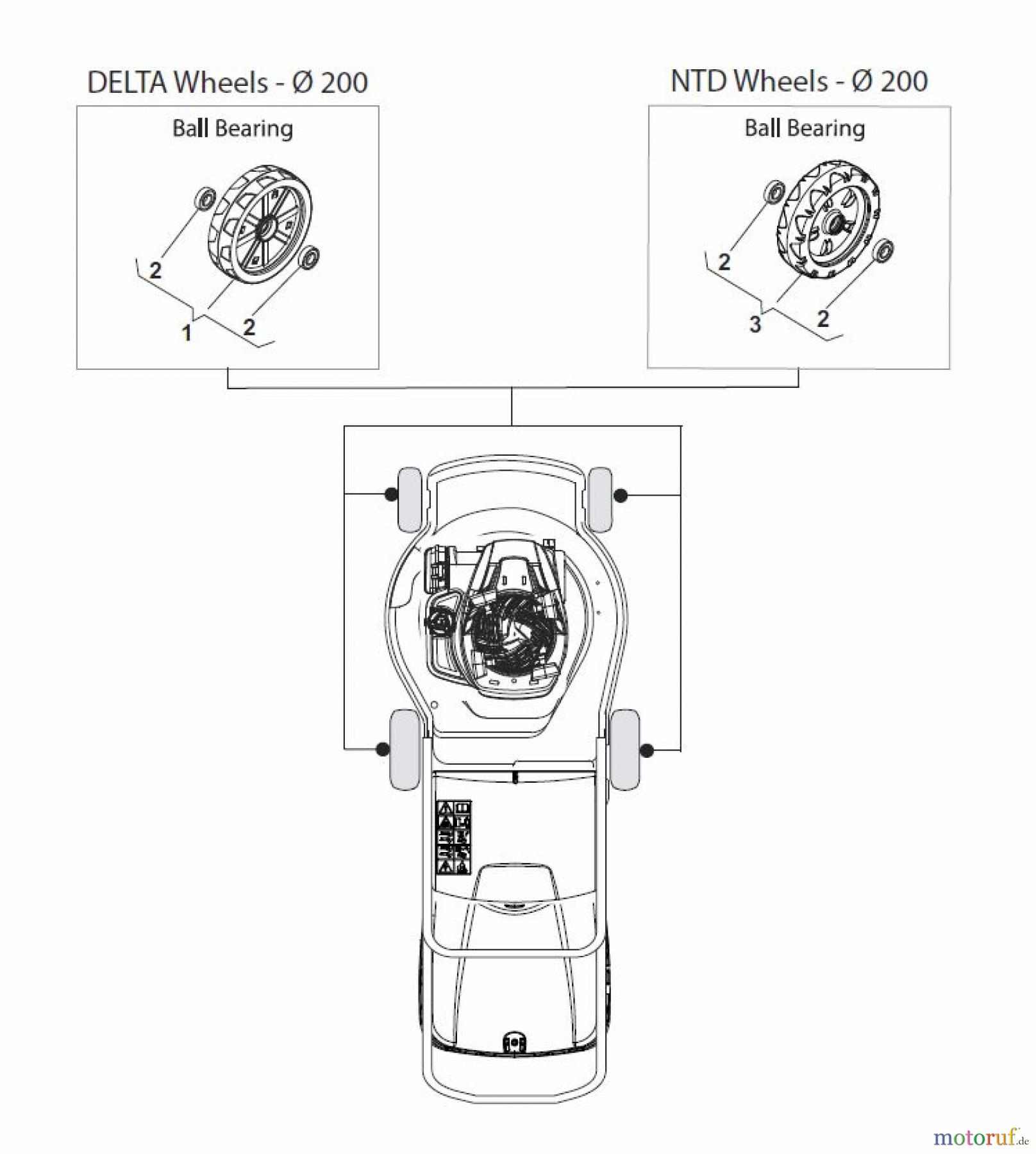  Global Garden Products GGP Rasenmäher Baujahr 2017 Benzin Mit Antrieb 2017 NT 484 TR/E - 484 TRQ/E Wheels