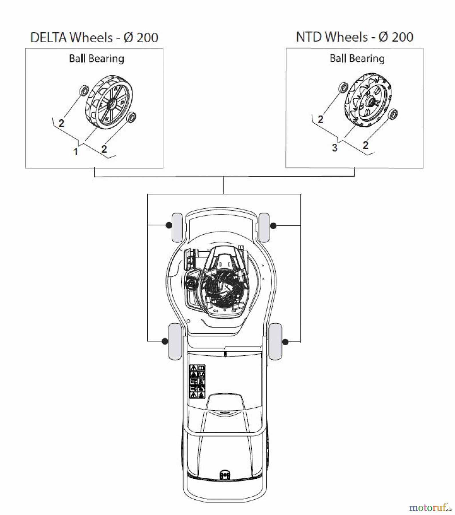  Global Garden Products GGP Rasenmäher Benzin Mit Antrieb 2017 NT 484 TR/E 4S - TRQ/E 4S Wheels