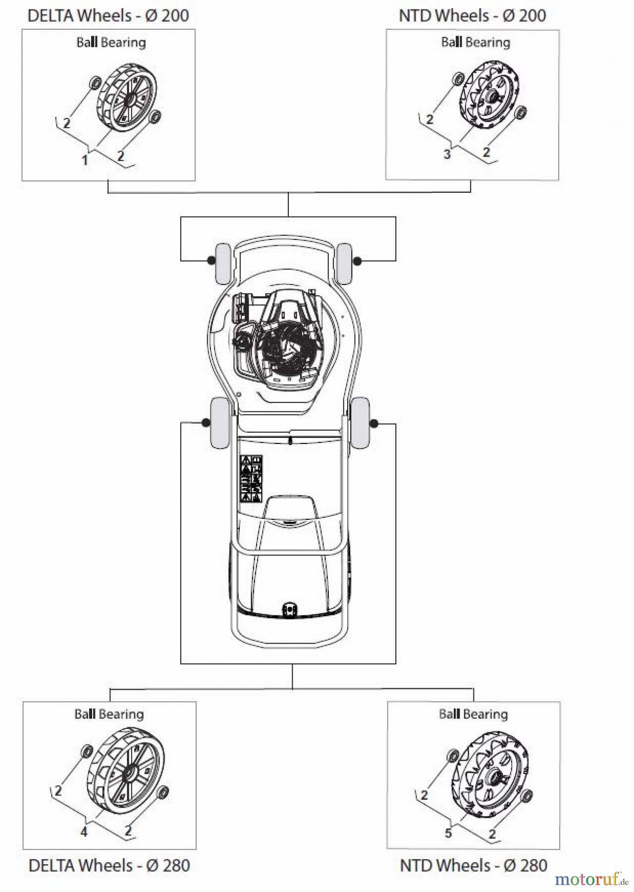  Global Garden Products GGP Rasenmäher Benzin Mit Antrieb 2017 NT 484 W TR/E - W TRQ/E Wheels