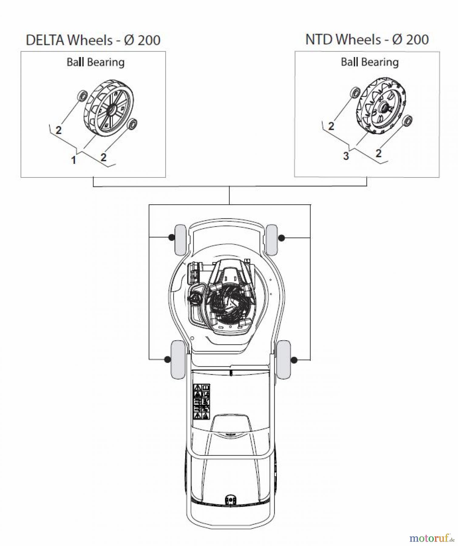  Global Garden Products GGP Rasenmäher Benzin Mit Antrieb 2017 NT 534 TR 4S - TRQ 4S Wheels