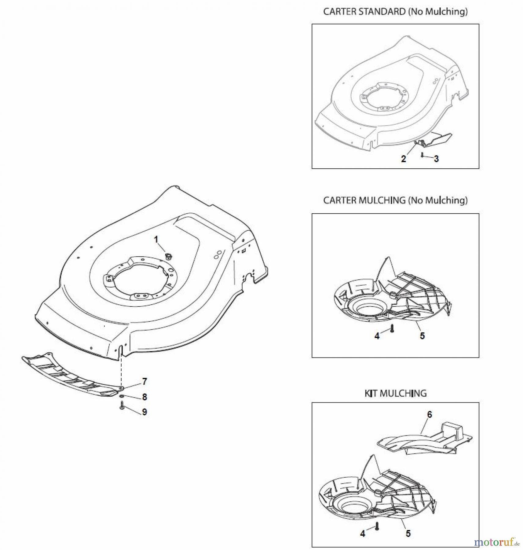  Global Garden Products GGP Rasenmäher Baujahr 2017 Benzin Mit Antrieb 2017 NT 534 TR/E - 534 TRQ/E Protection, Belt